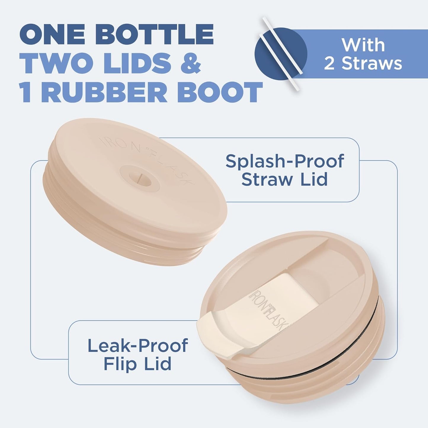 IRON °FLASK Co-Pilot Insulated Mug w/Boot, Straw & Flip Cap Lids - Cup Holder Bottle for Hot, Cold Drink - Leak-Proof - Water, Coffee Portable Travel Mug - Azure Mist, 40 Oz