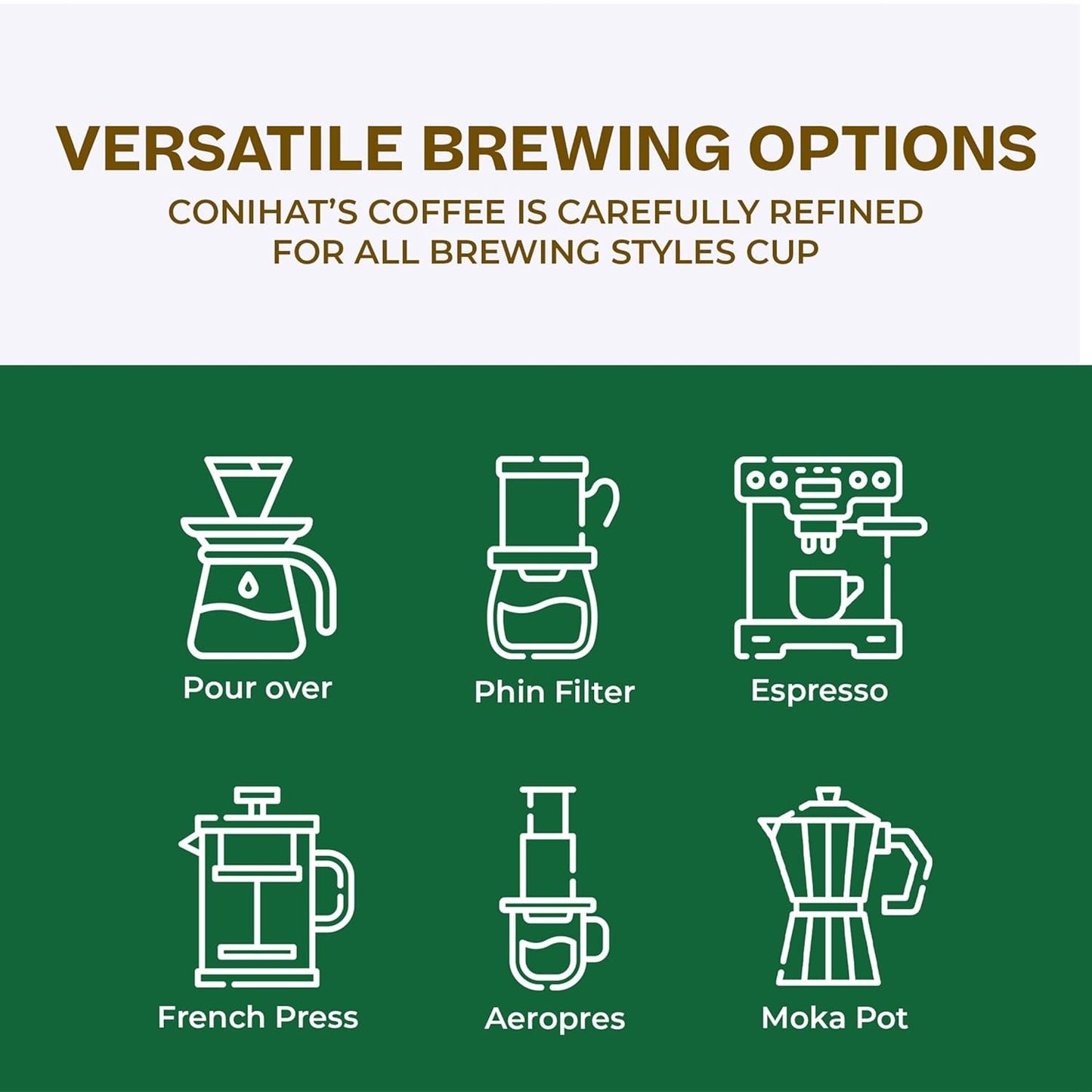 Conihat Whole Bean Coffee - 100% Vietnamese Premium Arabica, Dark Roast, Chocolate & Fruity Notes, Sweet Finish, Low Acid, Single Origin, Hand-Picked, 16 Oz Bag