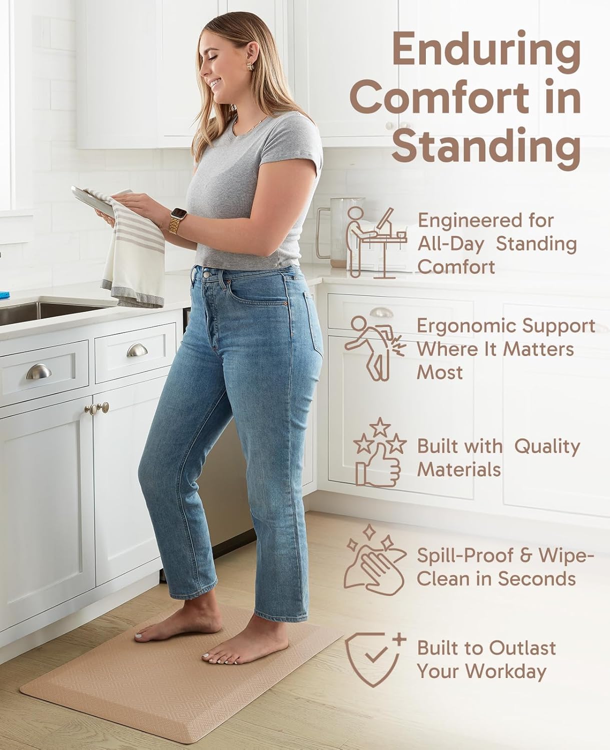 Ophanie Kitchen Mats for Floor, 3/4 Inch Thick Kitchen Rugs, 20''x39'' Anti Fatigue Standing Cushioned Mat, Waterproof,Comfort Ergonomic Mat for Office, Home, Sink, Beige Non-Slip Bottom