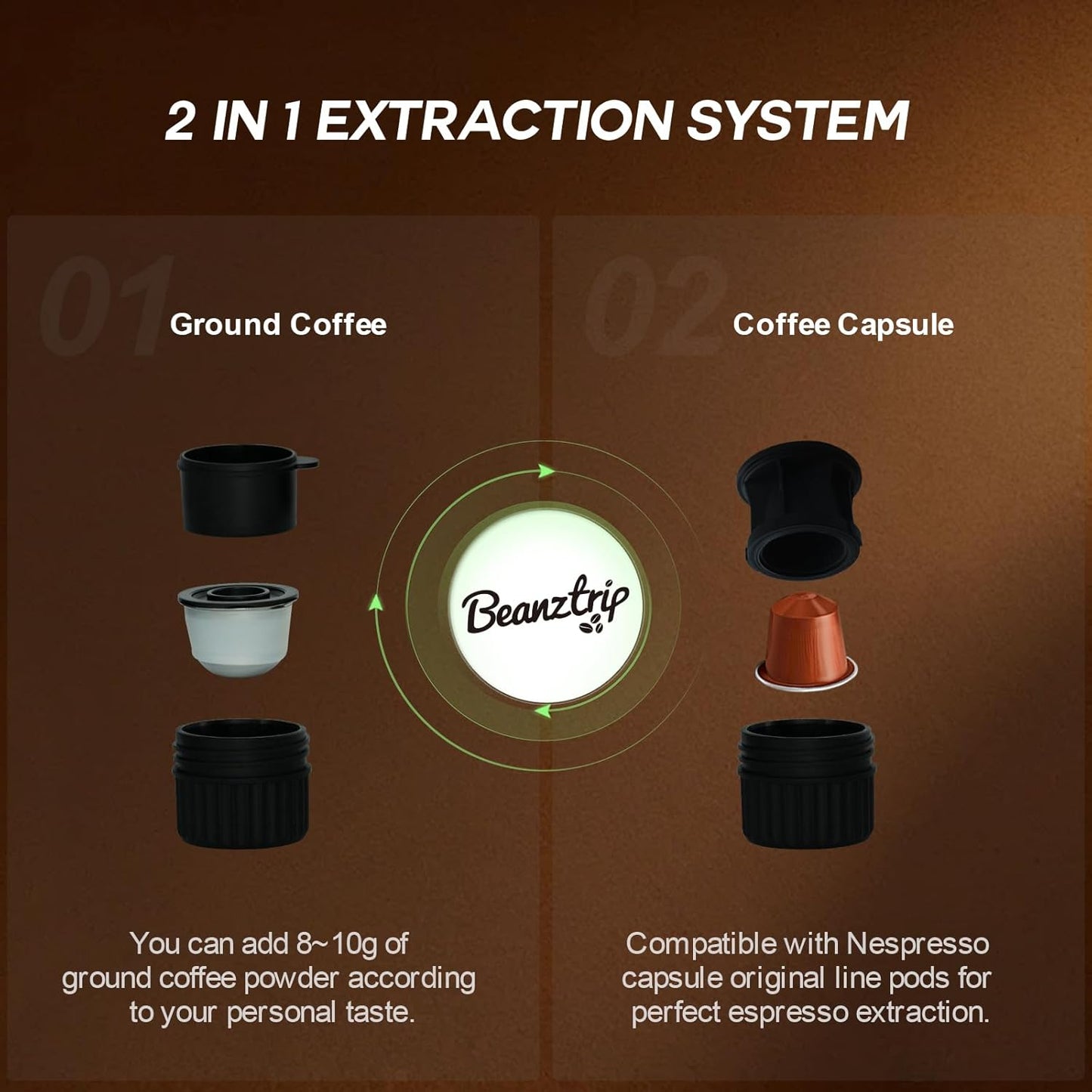 H02 PRO Portable Espresso Maker, Electric Coffee Machine for Travel, Espresso Machine Fits Ground Coffee & NS Capsule, 20Bar Mini Coffee Maker with Self-Heating, for Camping, Hiking, Office