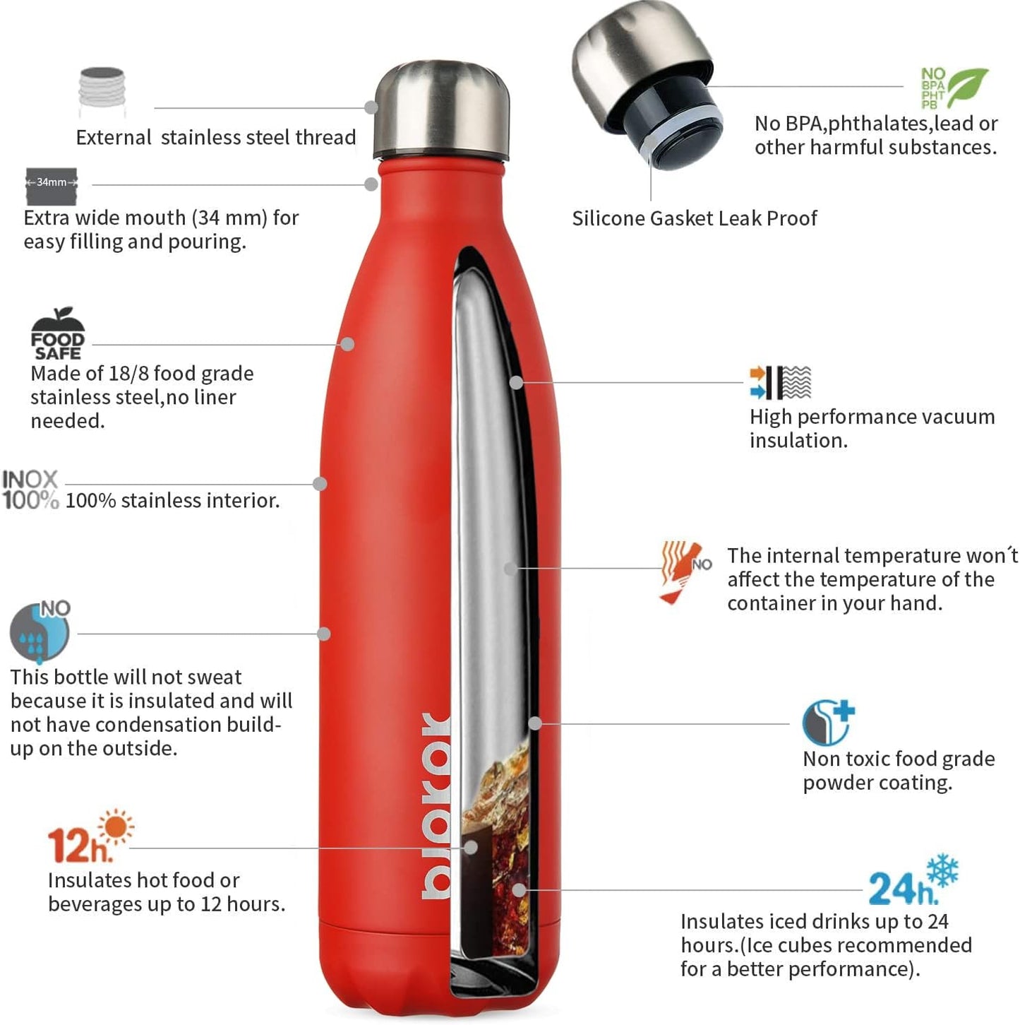 BJPKPK 25oz Insulated Stainless Steel Water Bottles,Sports Water Bottles Keep Cold for 24 Hours and Hot for 12 Hours,Red