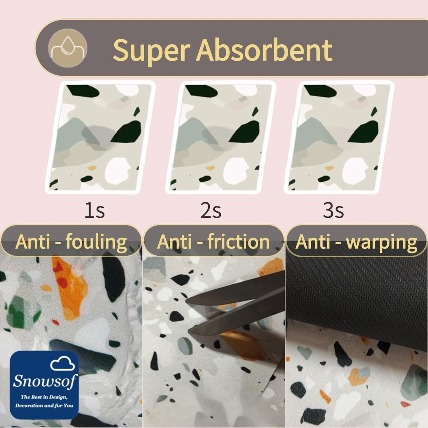 Dish Drying Mat - Absorbent Countertop Mat for Coffee Maker, Expresso Machine, Kitchen Use (03,16''×20'')