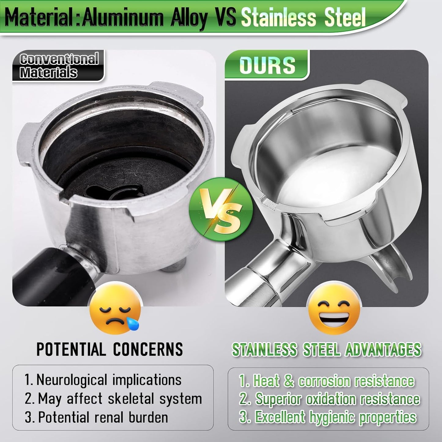 51mm Portafilter for CASABREWS 3700/CM5418, Dual Spout Espresso Handle with Siam Rosewood Grip & 304 Stainless Steel Basket