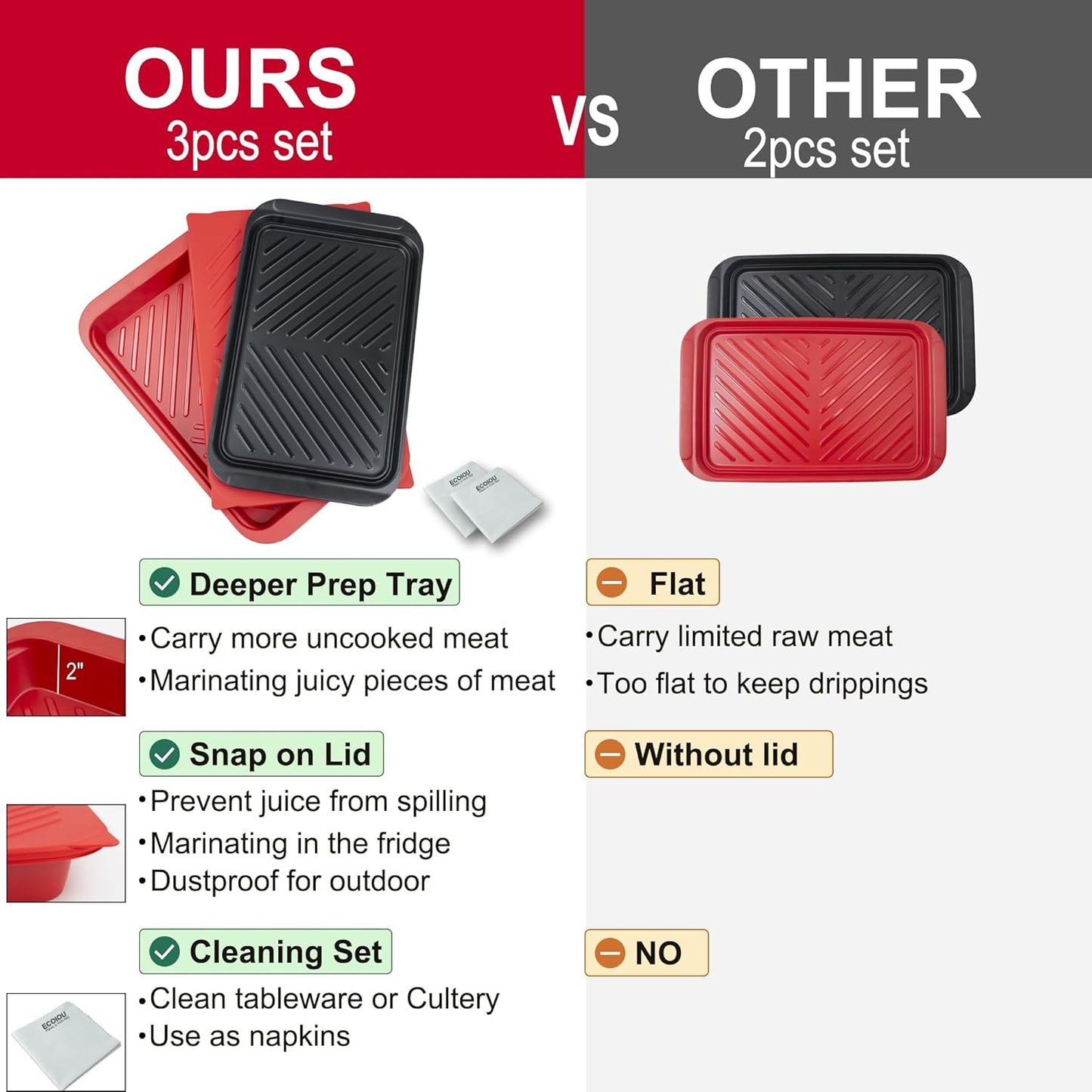 Grilling Prep and Serving Tray with Lid, BBQ Deep Tray for Marinating Raw and Cooked Food, Melamine Serving Trays for Food, Black and Red