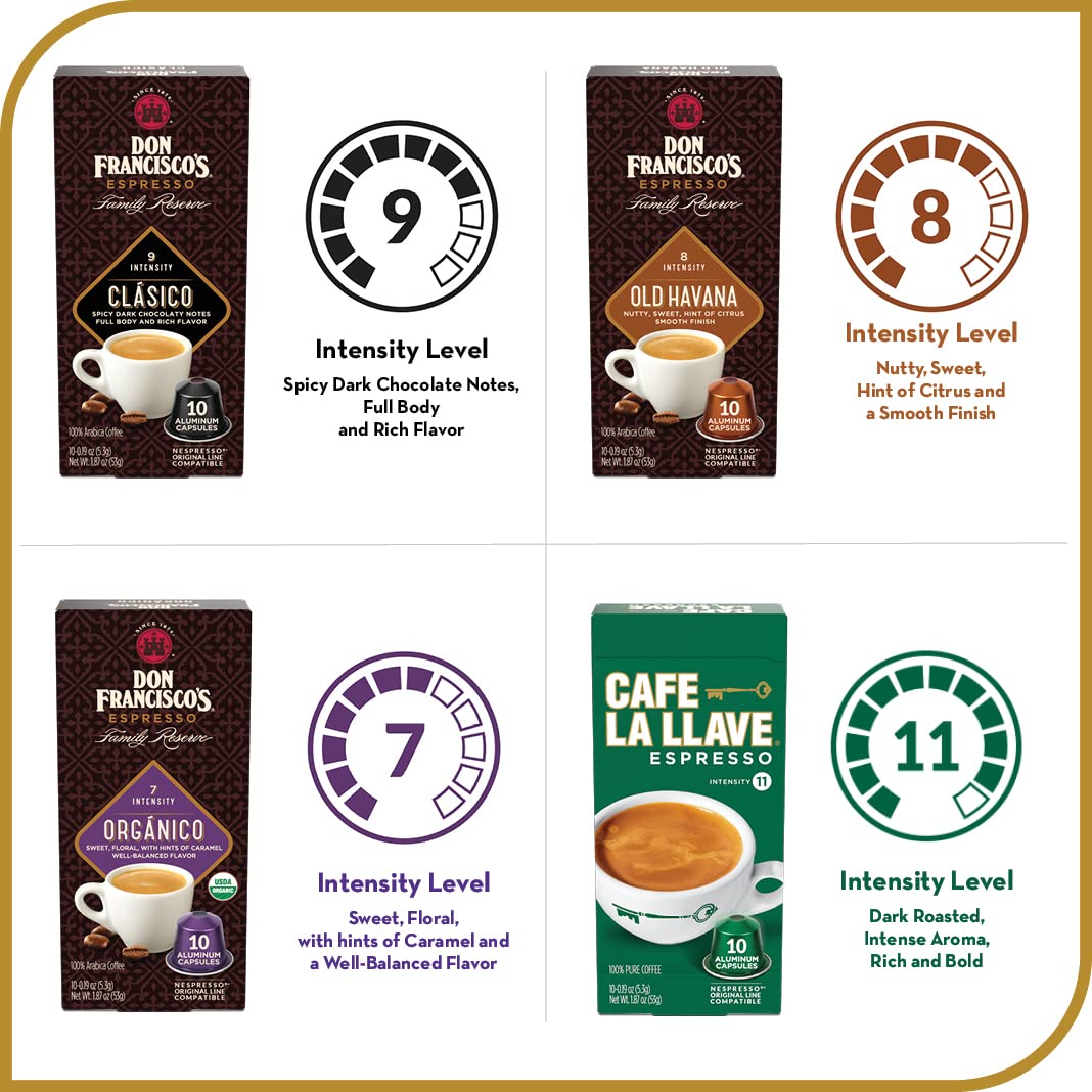 Don Francisco's and Cafe La Llave Espresso Capsule Variety Pack - 50 Recyclable Aluminum Pods Compatible with Nespresso Originalline - Premium Coffee with 4 Flavors and Intensities