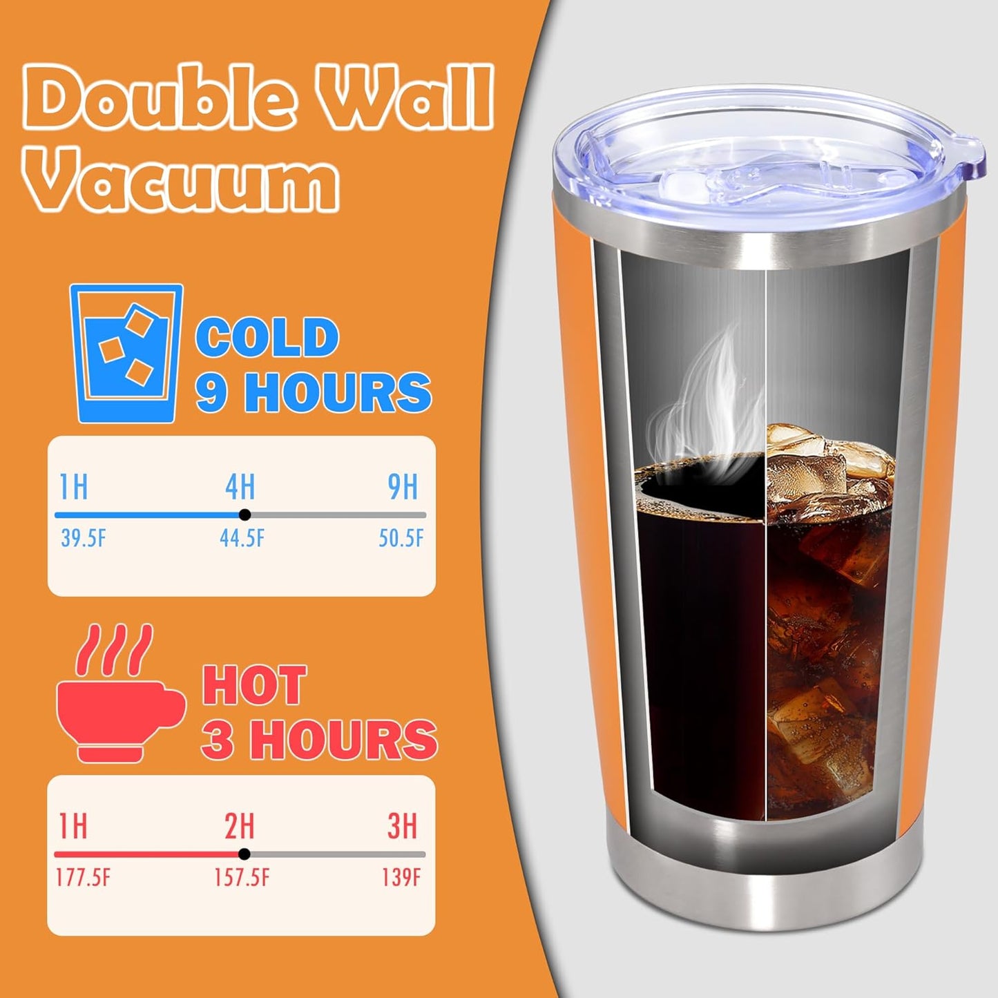 20oz Tumbler Bulk Stainless Steel Tumbler Cup with Lid Vacuum Insulated Double Wall Travel Mug, Durable Powder Coated Travel Coffee Tumbler Mug for Hot & Cold Drinks, Orange,12 Pack