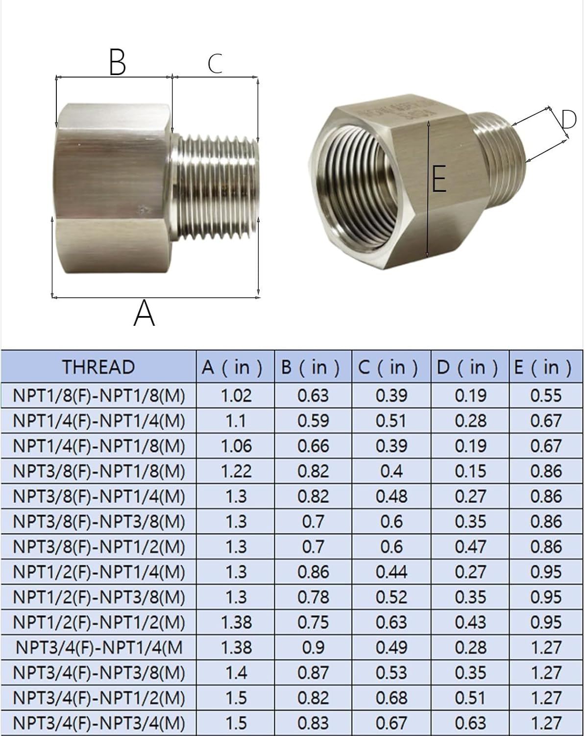 2 pieces Npt1/4 Female to Npt1/8 Male Reducer,1/8-1/4Water pipe Adapter, Fabricate of 304 Stainless Steel