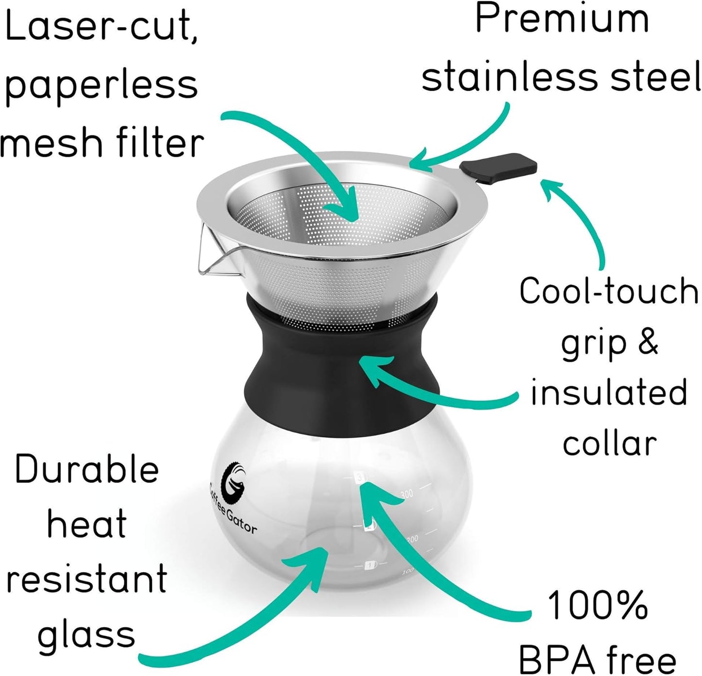 Coffee Gator Pour Over Coffee Maker Portable - 10.5oz High Heat Borosilicate Glass w/Reusable Stainless Steel Filter, Drip Coffee Brewer Pourover Dripper Set Carafe, 300ml Black