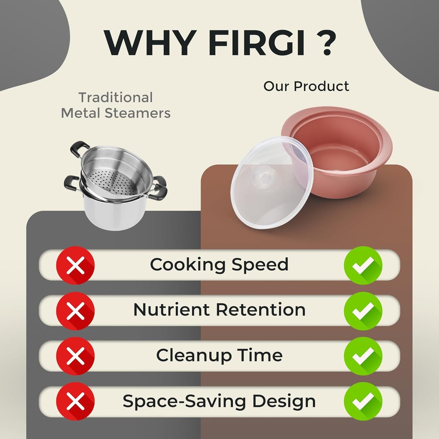 40oz Platinum Silicone Microwave Steamer Pot with Handle & Lid - Korea 100% Food-Grade Steamer Bowl, Heat-Resistant Cooker with Steam Holes, Easy Clean, Dishwasher Safe, Dry Rose