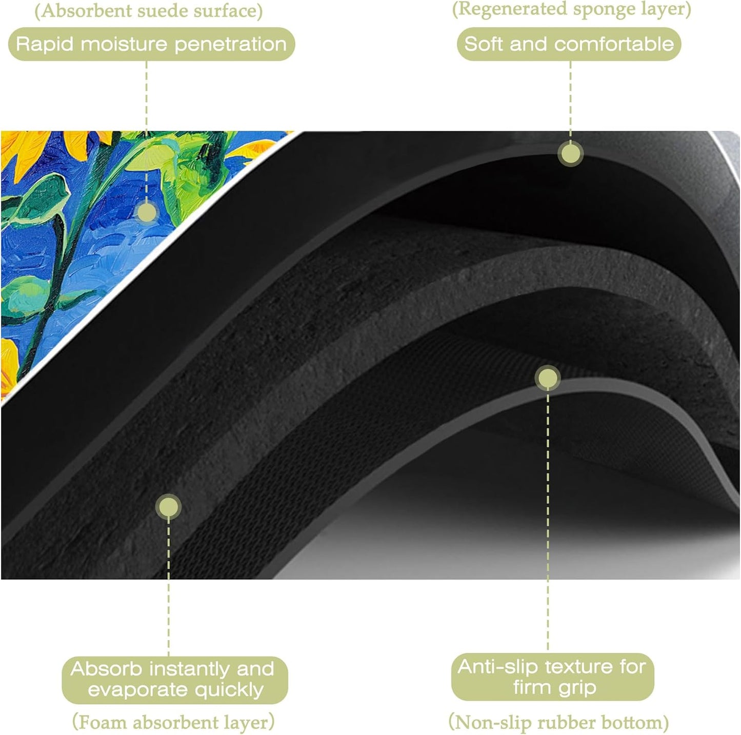 Kitchen Mat Oil Painting Sunflowers Dish Drying Mat 12"x19" Bsorbent Coffee Maker Mat for Sink Dishes or Under Rack Kitchen Counter Accessories Absorbent Hide Stain Rubber Backed Dish Drying Pad