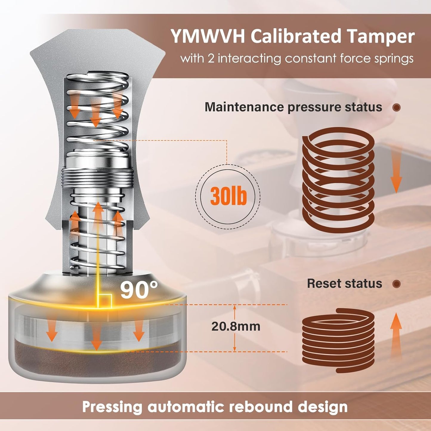 51mm Espresso Tamper, YMWVH Premium Barista Espresso Coffee Tamper Silver with Dual Spring Loaded 100% Stainless Steel Ripple Base, Constant 30lb, Compatible with Delonghi Espresso Coffee Machine