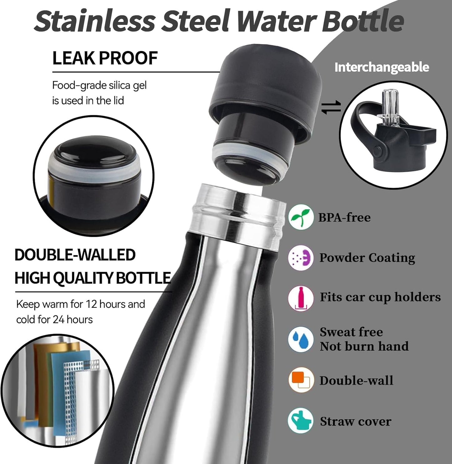 Insulated Water Bottle, 17oz Stainless Steel Water Bottles with straw lid, Metal Sports Water Bottles for Boys,Girls, Double Wall Vacuum BPA-Free Flask for School, Sports & Travel-Black