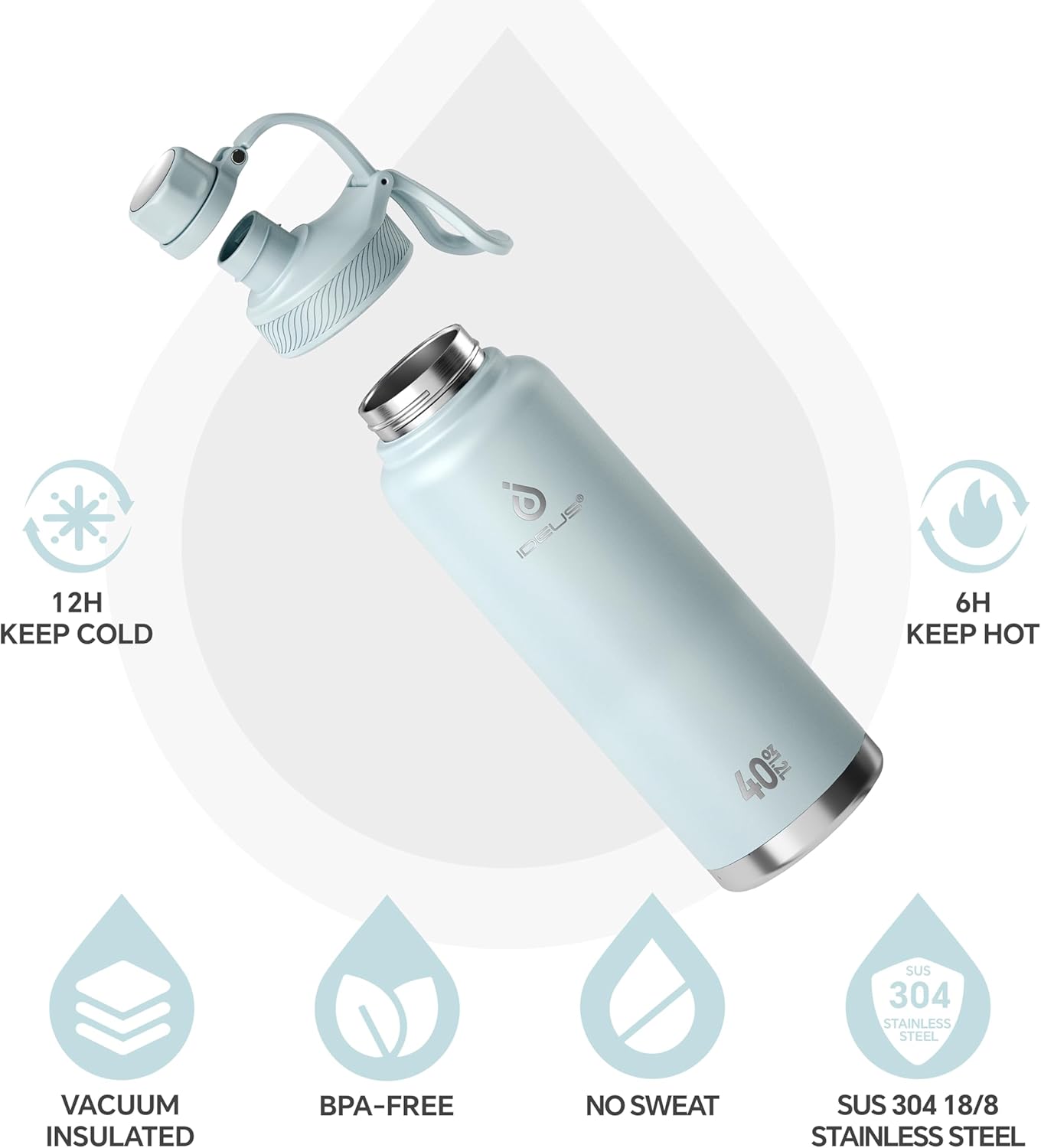 IDEUS Insulated Stainless Steel Water Bottle with 2 Leak-Proof Lids, Thermal Water Flask for Hiking Biking, 40oz, Light Blue
