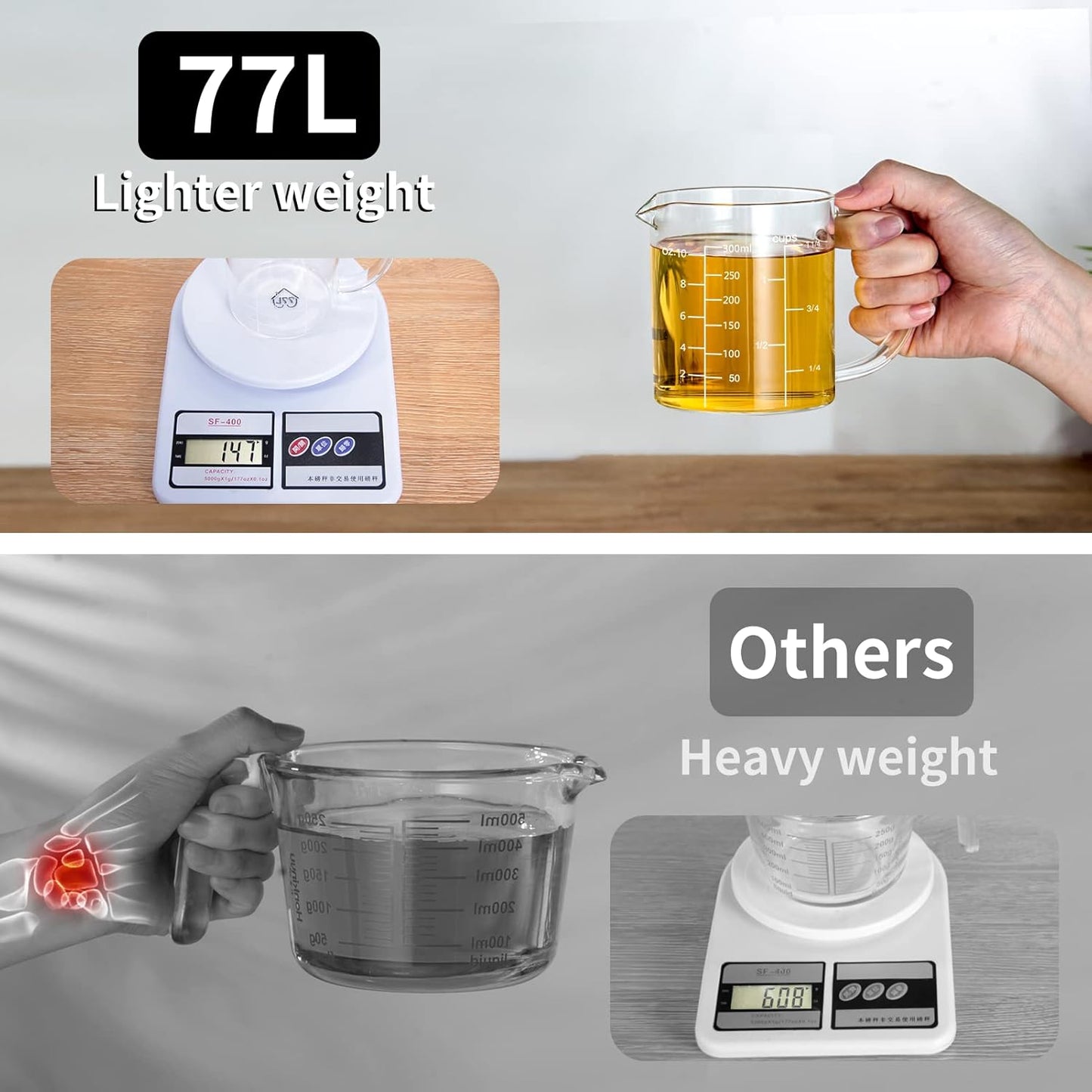 77L Glass Measuring Cup, Clear Liquid Measuring Cup with V-Shaped Spout and Three Scales, High Borosilicate Glass Beaker with Handle for Kitchen or Restaurant, 300 ML (0.3 Liter, 1 1/4 Cup)