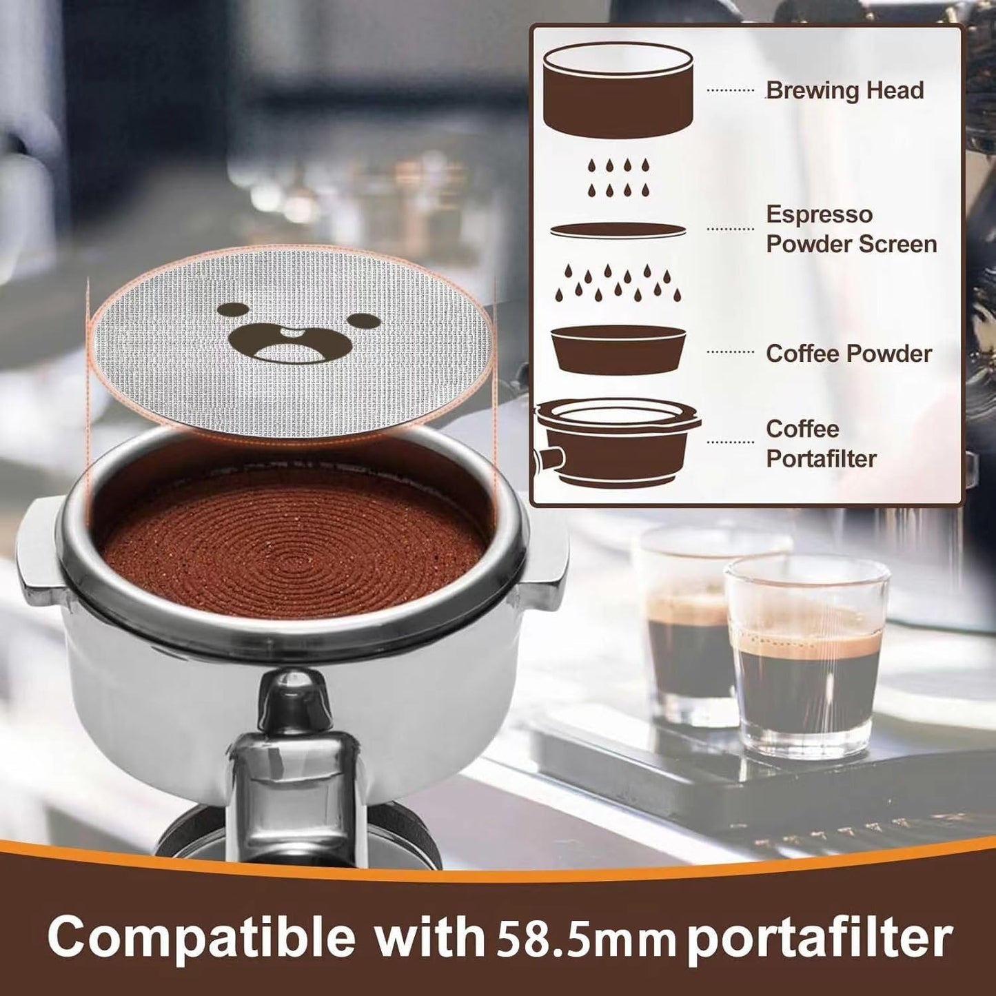 58.5mm Espresso Puck Screen 3-Pack, Lower Shower Screen, Metal Coffee Reusable Filter for 58mm Espresso Portafilter Basket, 1.7 Thickness(Cute Face)