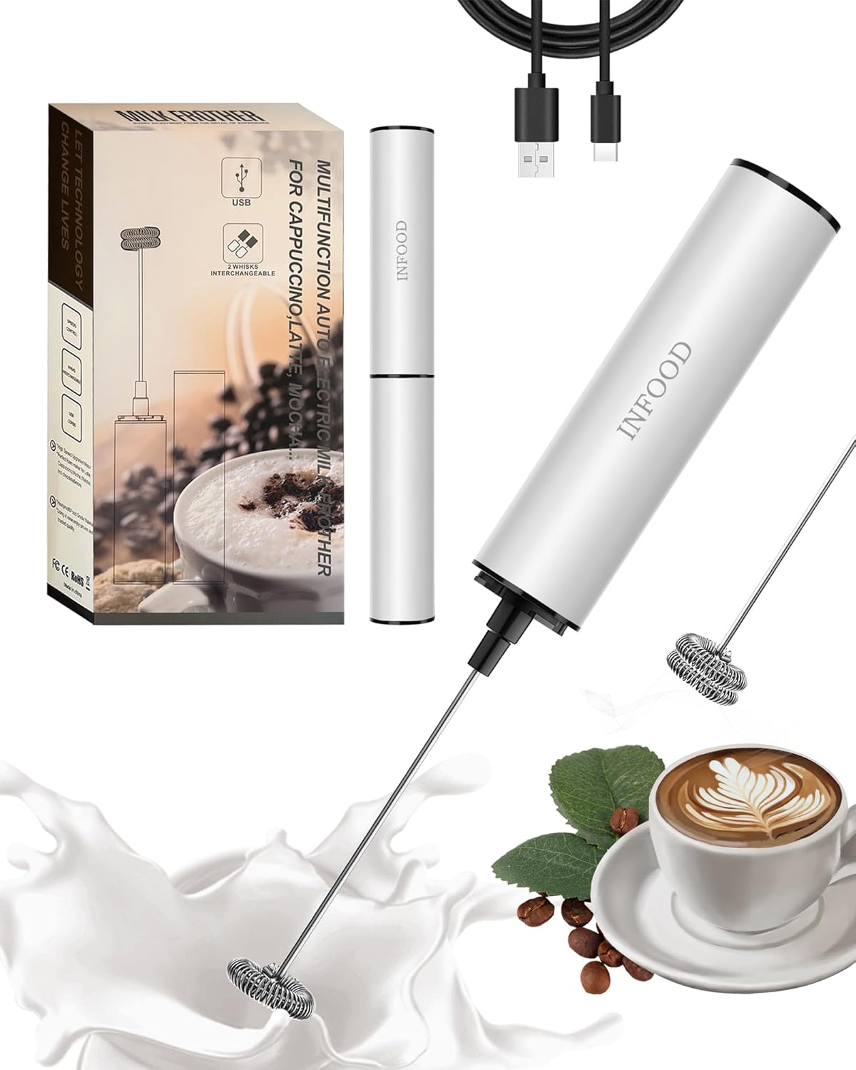 Milk Frother Rechargeable with Cover - Coffee Frother Wand, Drink Mixer Handheld with 2 Detachable Stainless Whisks 2 Speed Adjustable for Latte, Cappuccino, Hot Chocolate, Egg, White