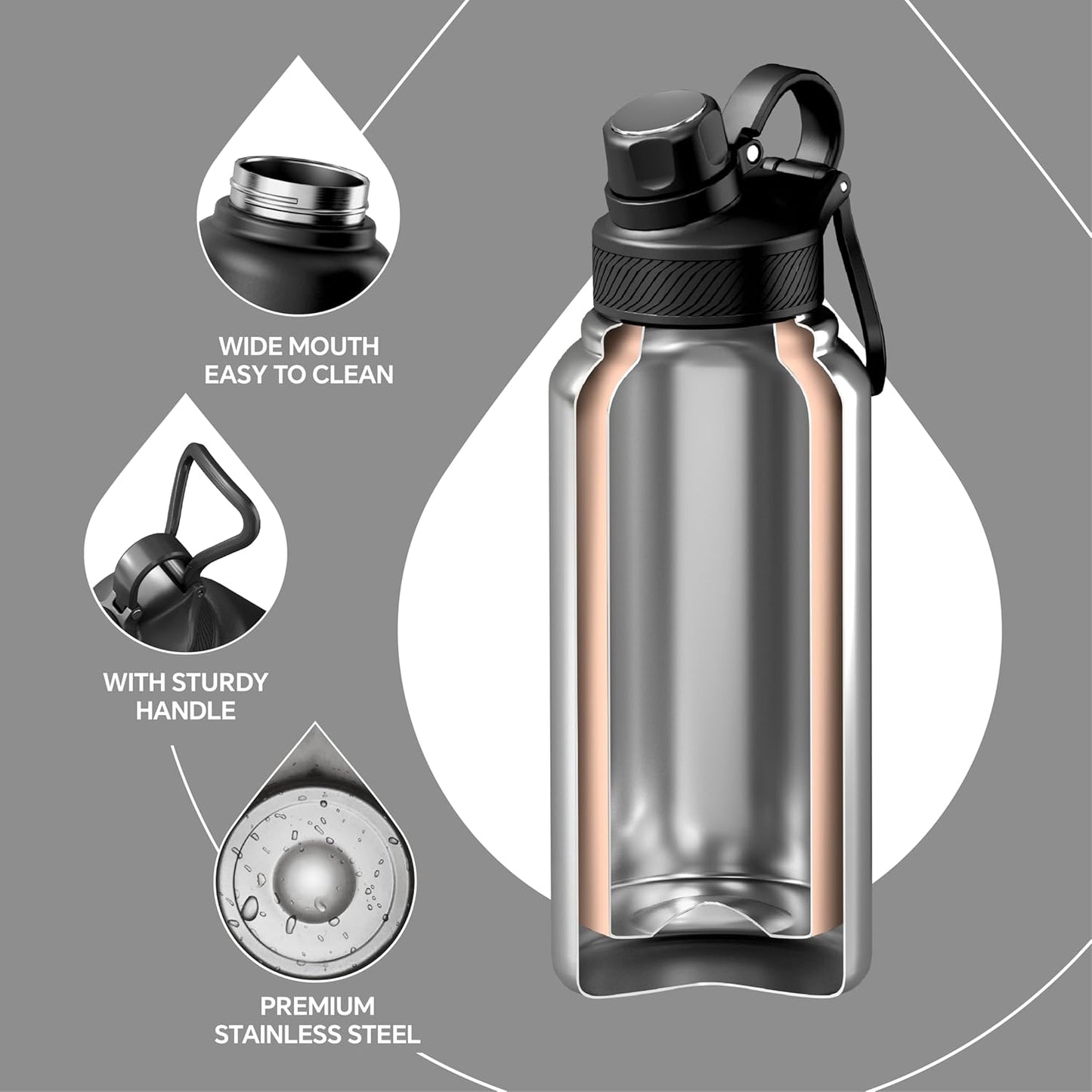 IDEUS Insulated Stainless Steel Water Bottle with 2 Leak-Proof Lids, Thermal Water Flask for Hiking Biking, 32oz, Black