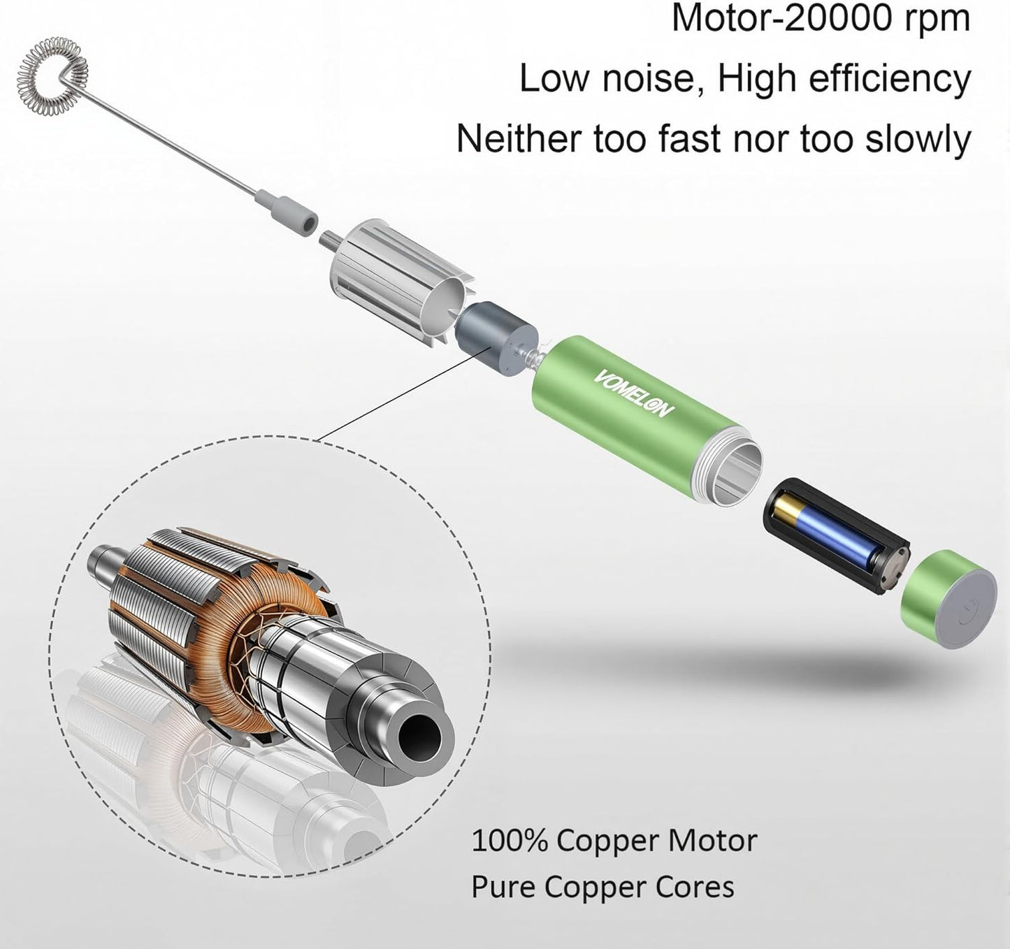 Electric Milk Frother Handheld,Travel Coffee Drink Mixer Batteries Included, 304 Stainless Steel Whisk for latte Cappuccino,Bulletproof Coffee Hot Chocolate,Egg-Grass Green