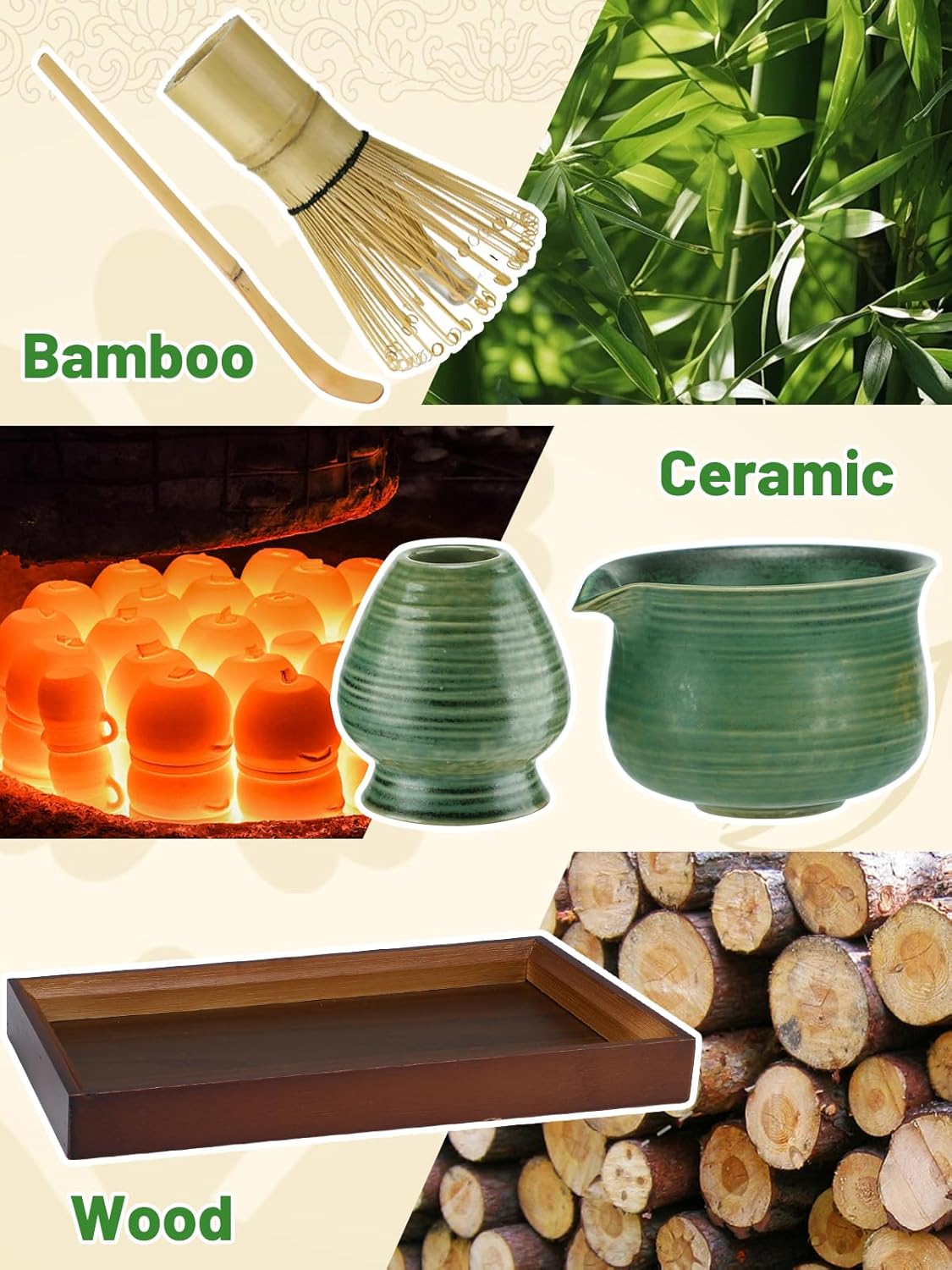 MADHOLLY Matcha Whisk Set with Tray - Matcha Bowl with Spout, Whisk and Holder, Bamboo Scoop, Japanese Matcha Kit Tea Ceremony Gift for Matcha Lovers