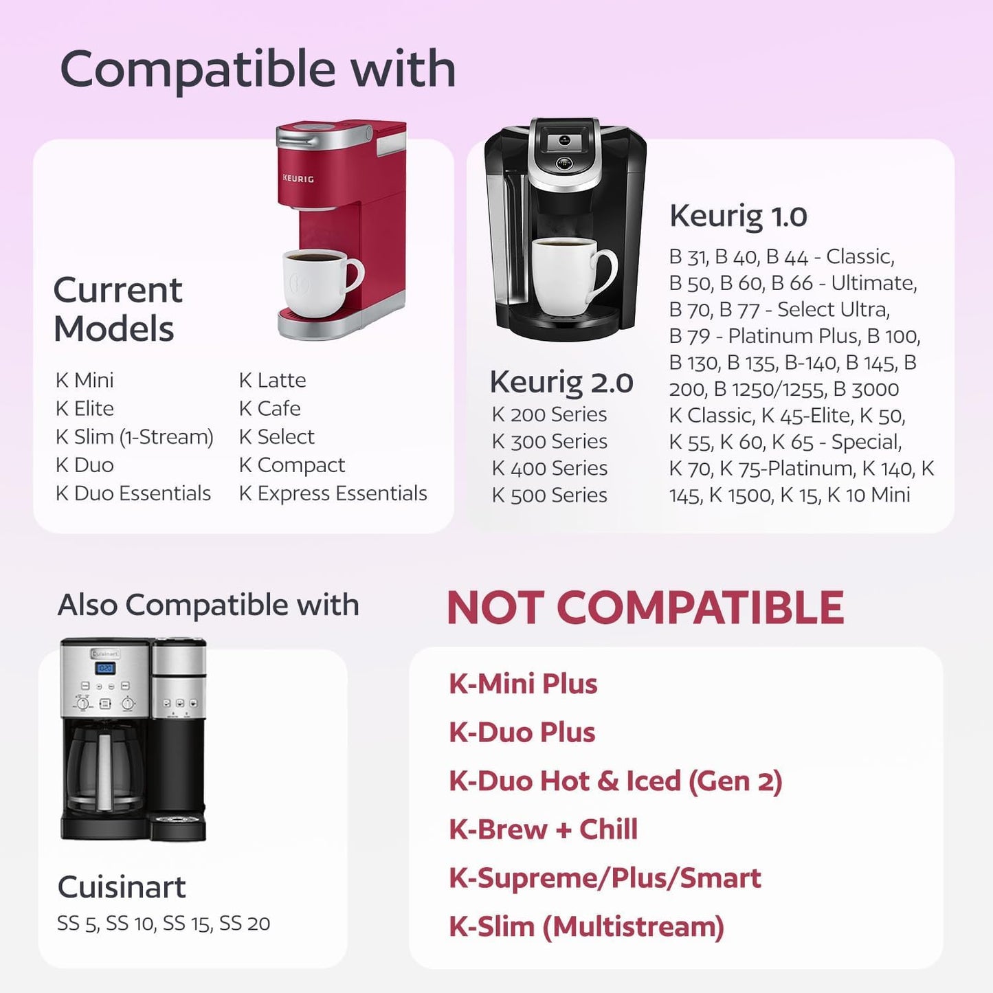 4-Pack Roogaluckeep Reusable K Cup for Keurig, Black BPA Free Refillable K-Cup Pod Coffee Filters, Universal Fit Refillable Coffee Filters for 1.0 and 2.0 Keurig Coffee Makers