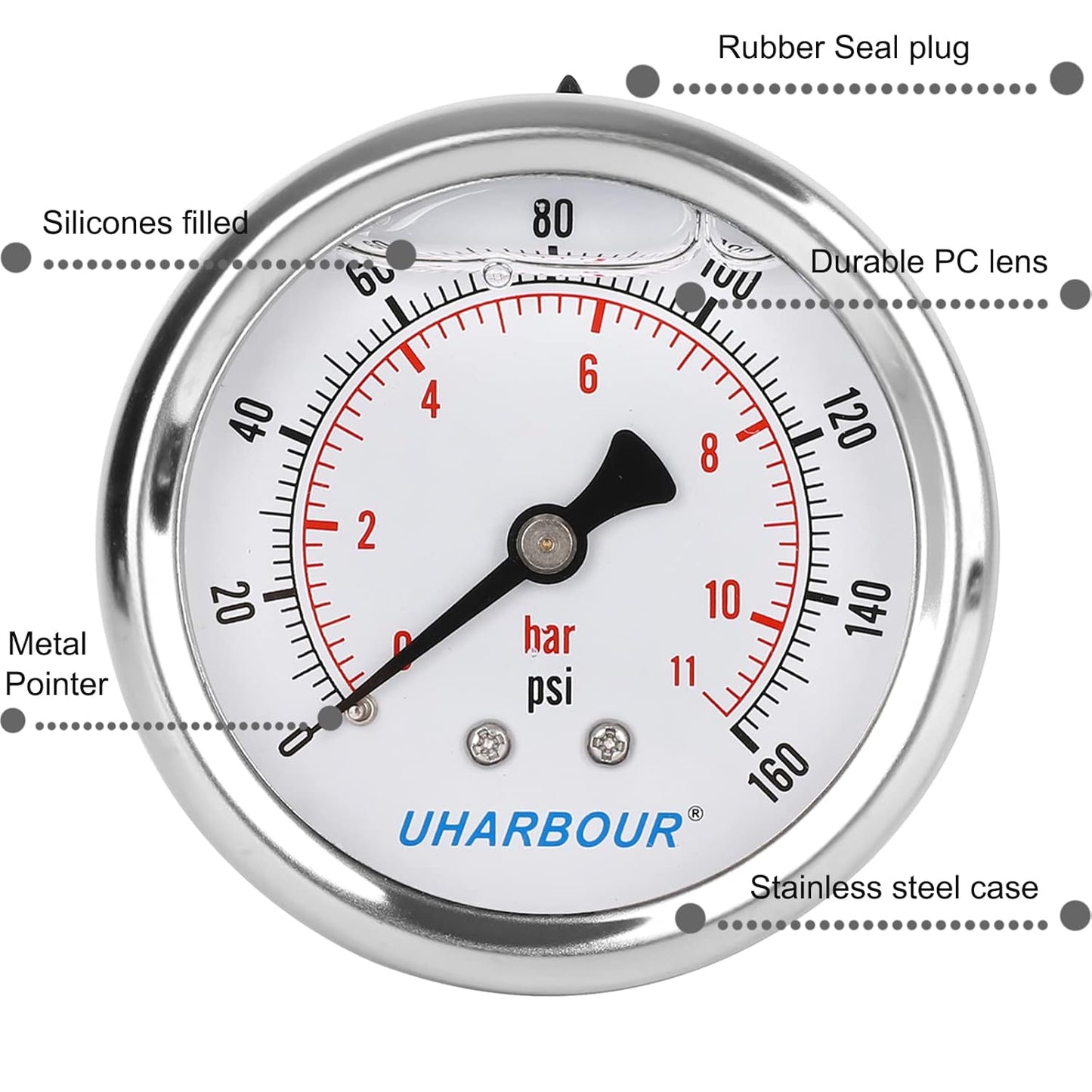 Glycerin Filled Pressure Gauge 160psi/11bar, Stainless Steel case, Brass Inside Construction, 2-1/2" dial, 1/4" NPT Back Connection.…