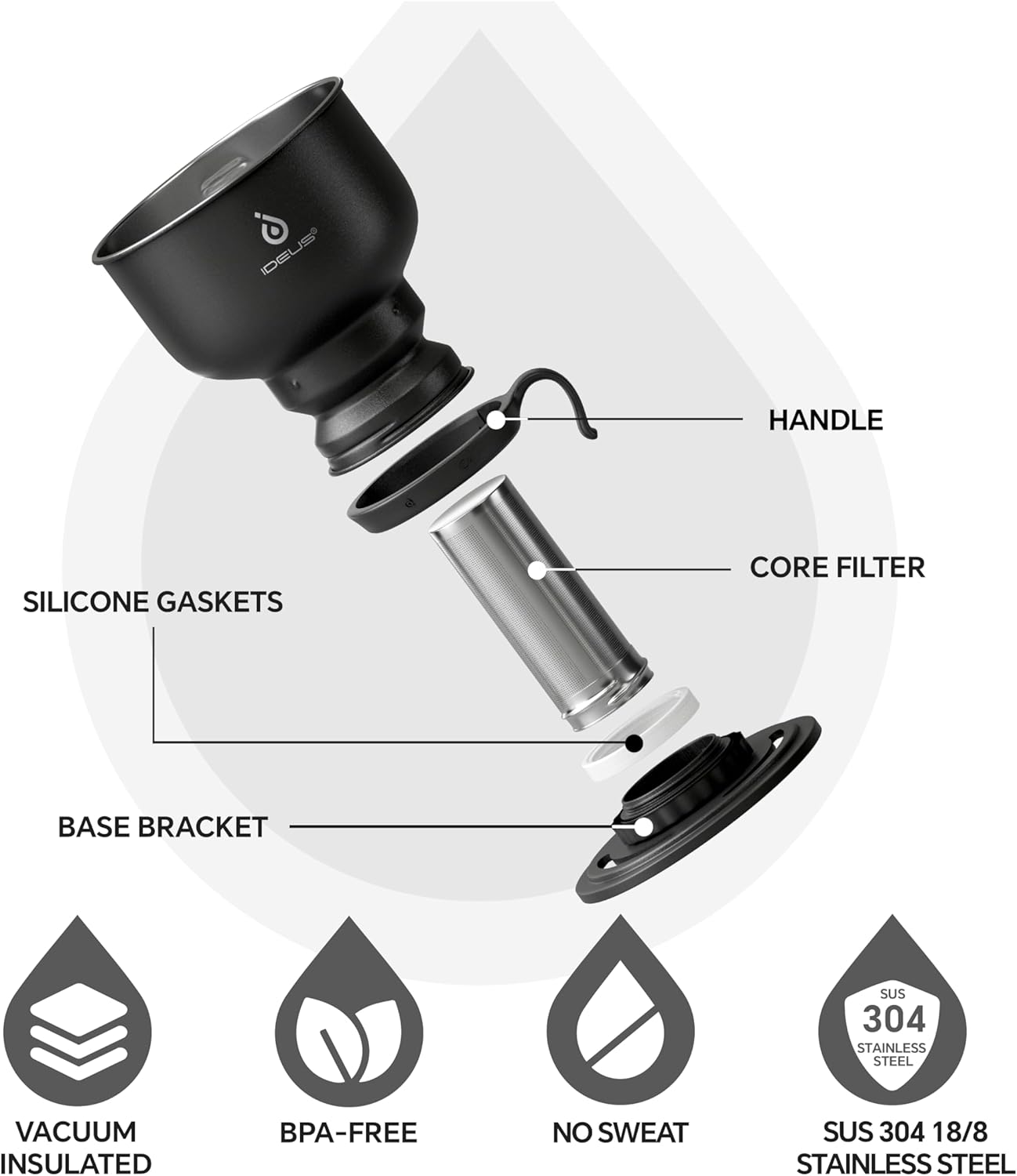 IDEUS Brew Pour Over Dripper, Portable Stainless Steel Reusable Filter Manual Camp Coffee Maker BPA-Free for Home, Office & Camping (Camp Dripper-Black)