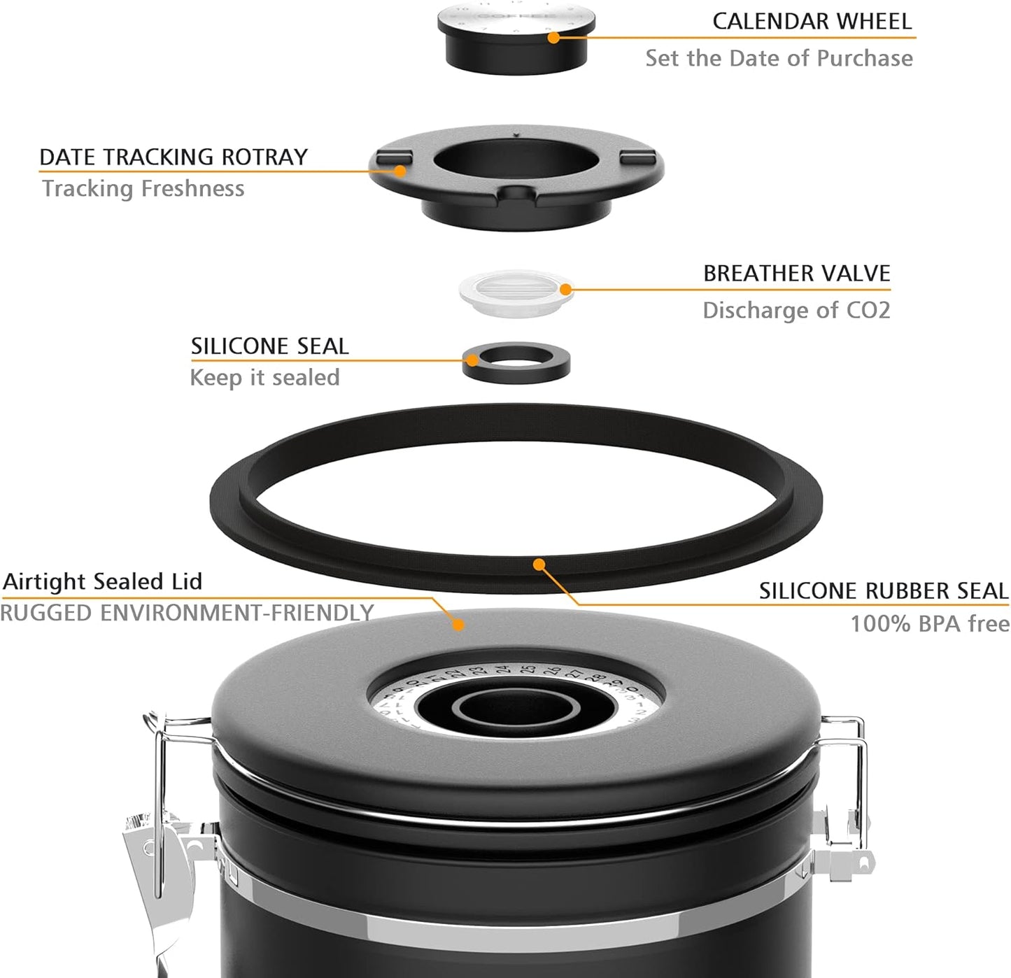 Coffee canister set for ground coffee with Date Tracker,Co2 Valve,Travel jar,Stainless Steel Kitchen Food Airtight storage container for Coffee Beans or Grounds,Tea,Sugar (16oz-Black)