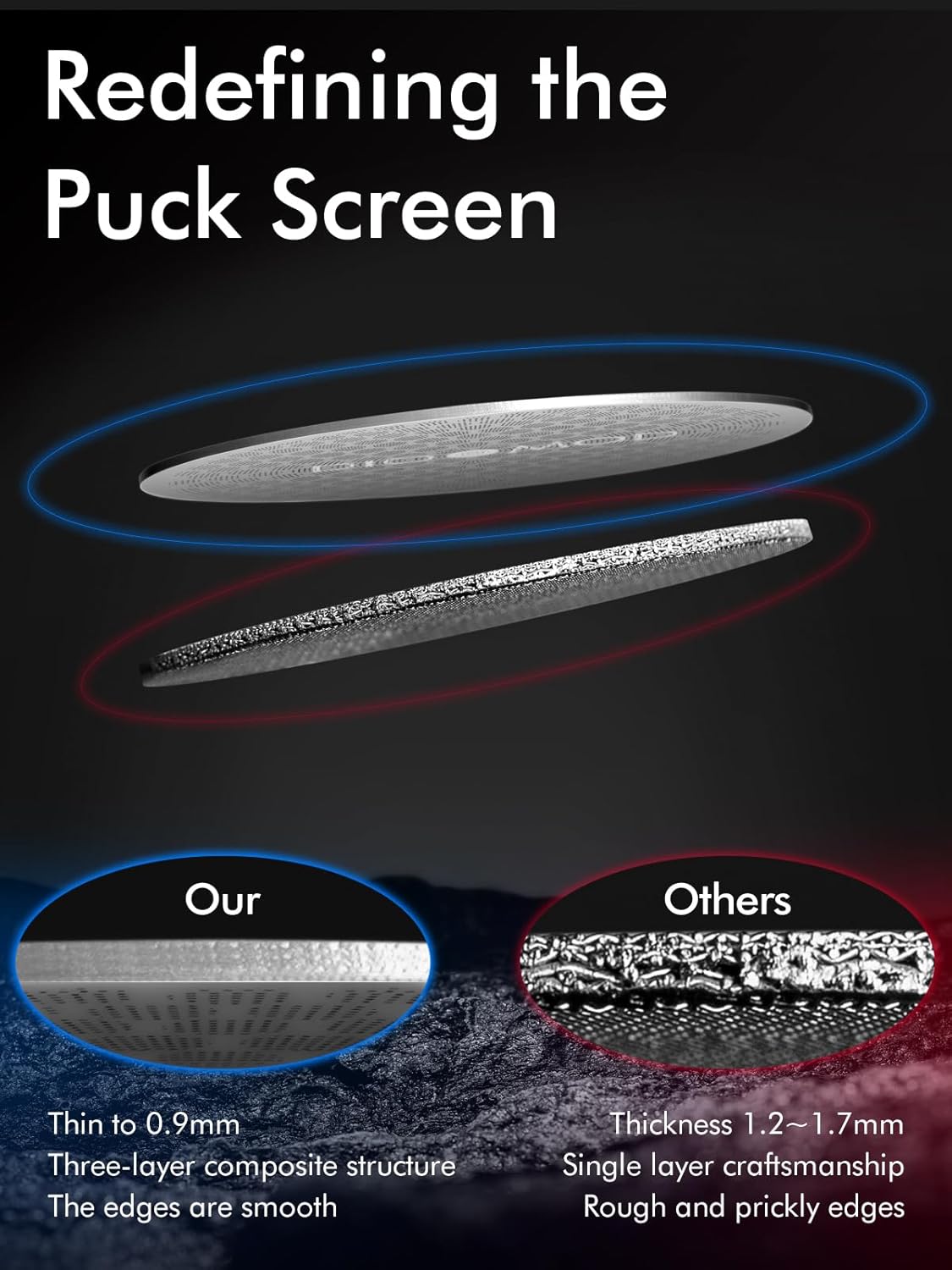 2pack 58.35mm Espresso Puck Screen, 0.9mm 150μm Ultra Thin Espresso Filter Screen - Reusable Coffee Filters for Espresso Portafilter Filter Basket 58mm