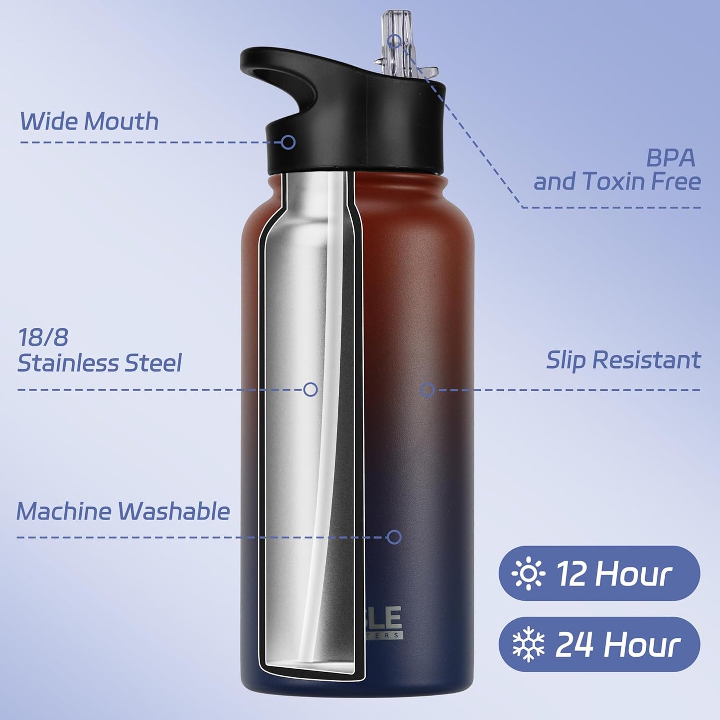 HASLE OUTFITTERS 32oz Stainless Steel Water Bottle, Vacuum Insulated Double Walled Leak Proof Sports Water Bottle with 2 Lids (Straw and Spout Lid) Thermo Mug Keep Cold and Hot(Ruby Purple Gradient,1)