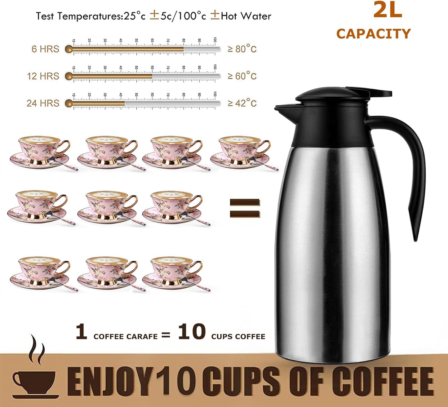 6 sets 70 oz Thermal Coffee Carafe for keeping hot, Carafe for hot liquid, Airpot Insulated Stainless Steel Vacuum Thermal Pot for Coffee, Hot Water,Keep Hot 12 Hours (4silver)