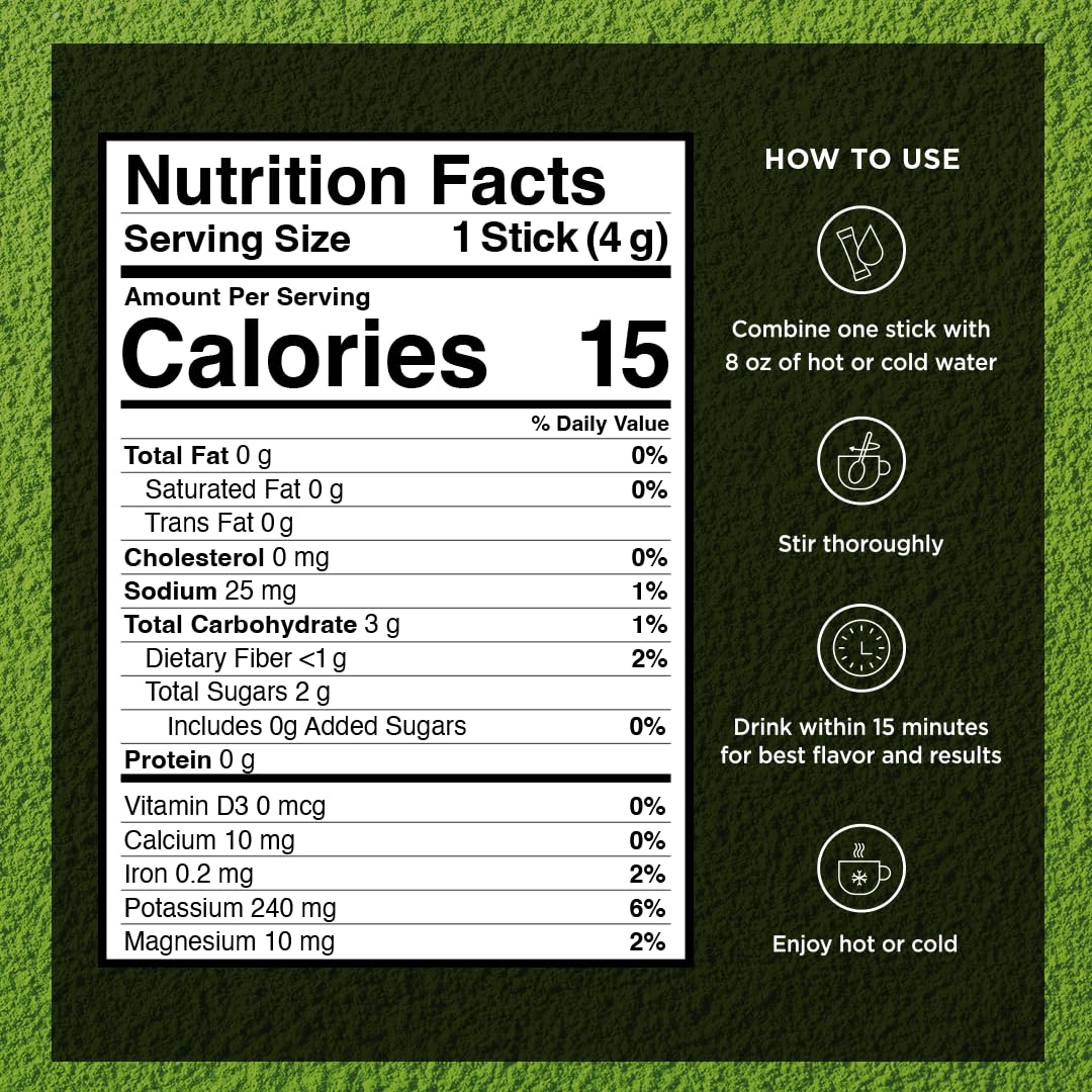 VitaCup Hydration Matcha Instant Packets, for Natural Energy and Detox, w/Electrolytes, Ceremonial Grade Organic Matcha, Coconut Water, Pink Himalayan Salt, Magnesium, in Single Serve Sticks, 60 Ct