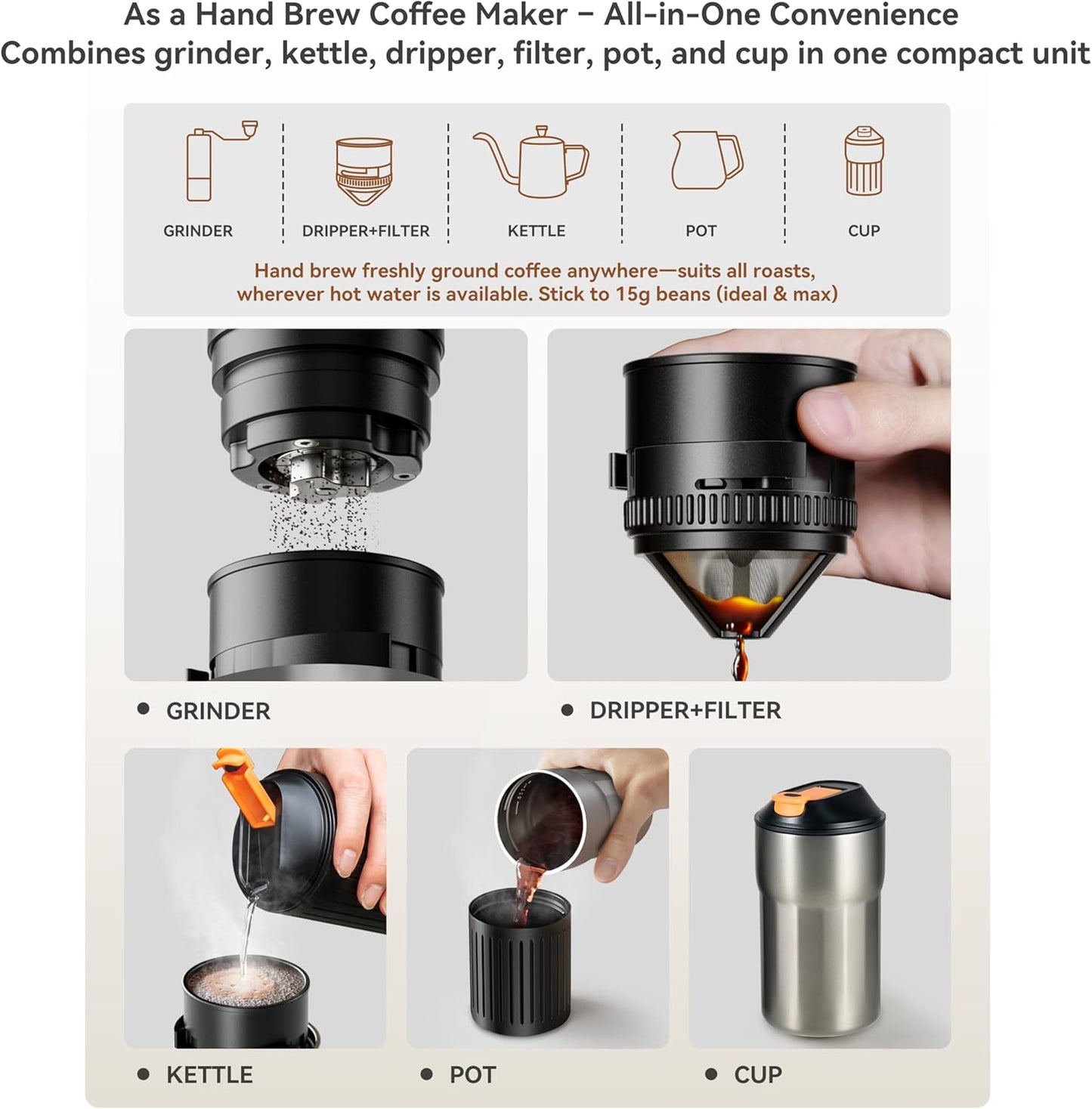 Portable Pour Over Coffee Maker, Rechargeable Electric Grinder with Stainless Steel Conical Burr, Integrated Hand Brew Kit with Stainless Steel Filter Dripper & Travel Mugs, for Camping, Outdoors