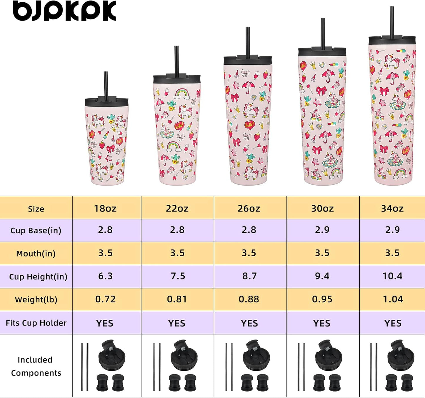 BJPKPK 34oz Insulated Tumbler With lid And Straw Stainless Steel Tumblers Travel Coffee Mug Reusable Thermal Cup,Unicorns