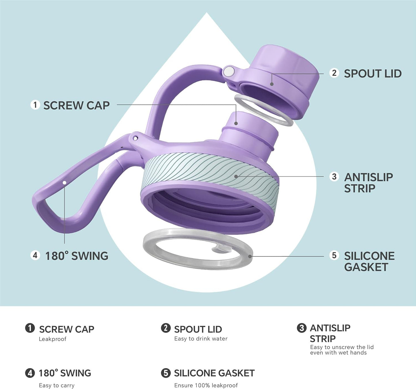 IDEUS Insulated Stainless Steel Water Bottle with 2 Leak-Proof Lids, Thermal Water Flask for Hiking Biking, 40oz, Violet