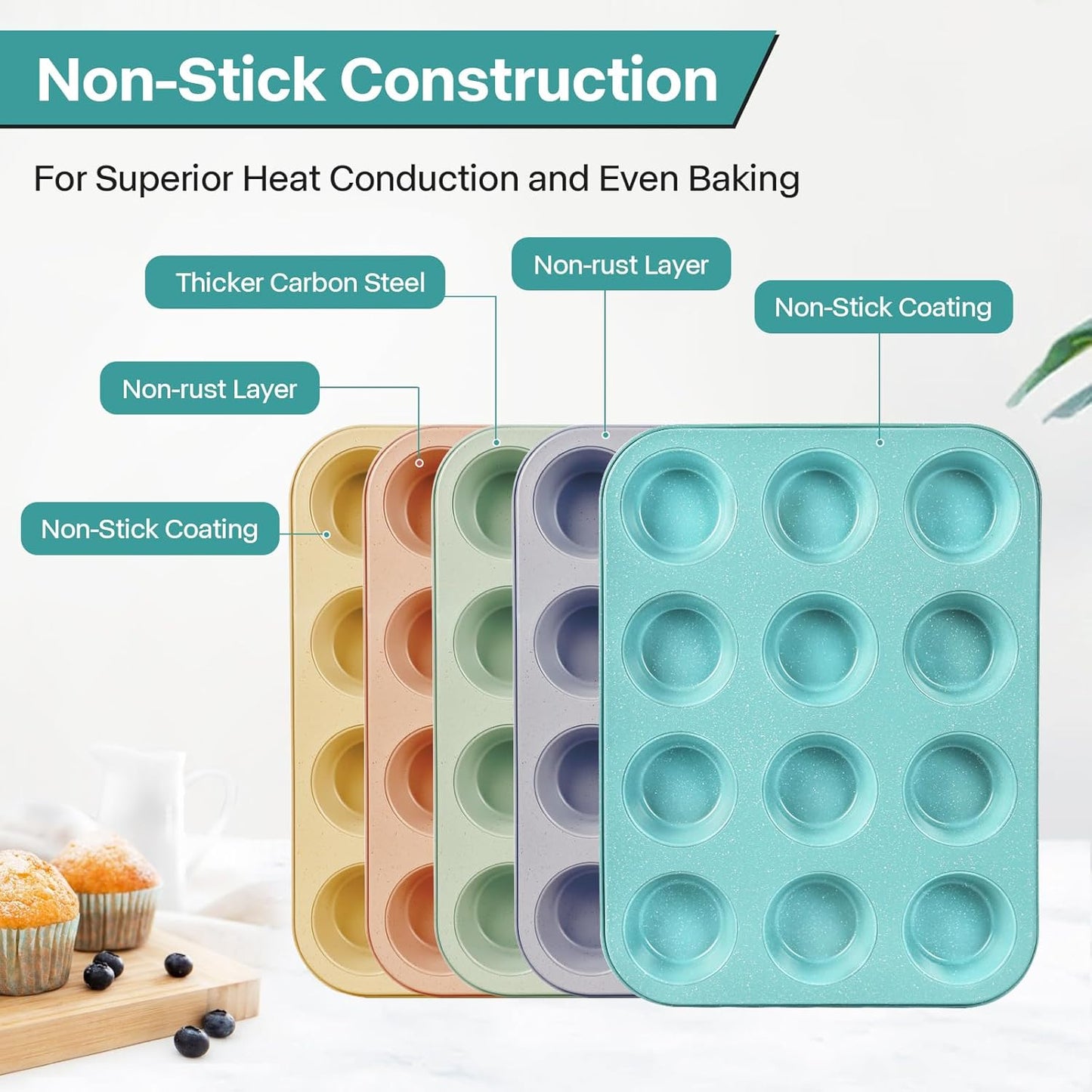 2-Pack Blue 12-Cup Non-Stick Muffin Pan | Healthy Baking | Easy Cleaning Muffin Tin | Durable & Versatile Muffin Cup | Perfect for Mini Cupcakes (Blue)