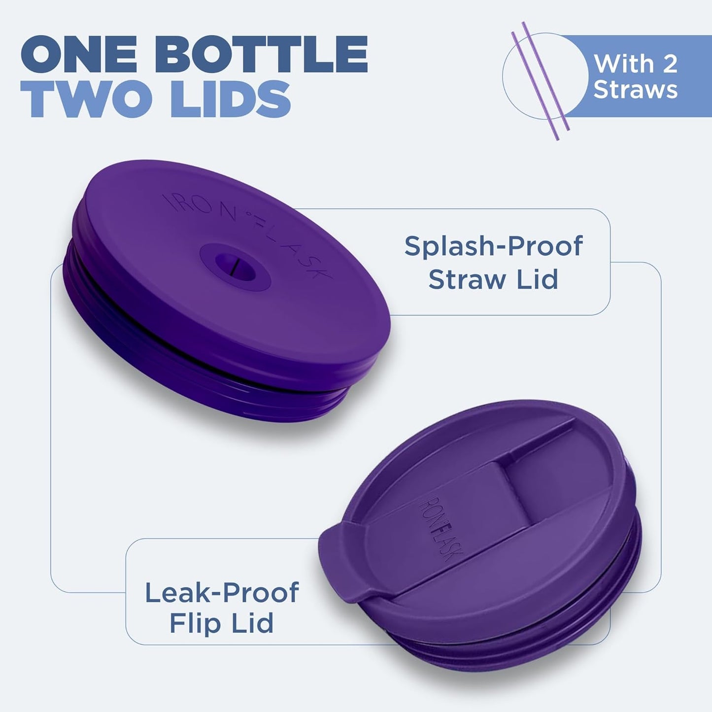 IRON °FLASK Co-Pilot Insulated Mug w/Straw & Flip Cap Lids - Cup Holder Bottle for Hot, Cold Drink - Leak-Proof- Water, Coffee Portable Travel Tumbler - Lavender, 40 Oz