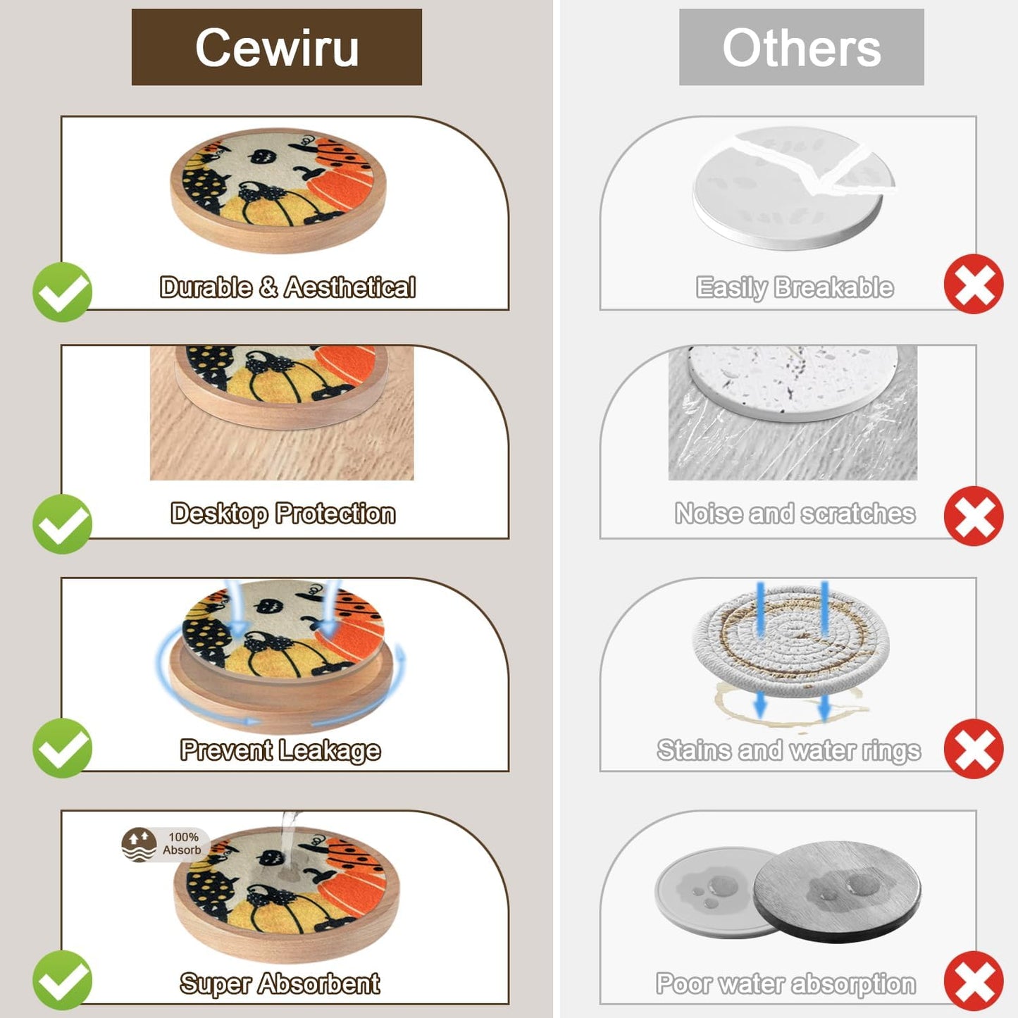 Fall Coaster Set of 6 Cewiru Halloween Coasters for Drinks Absorbent Cup Mats for Table Protection Unique Halloween Round Coasters for Coffee Table Kitchen Decor 4.3"