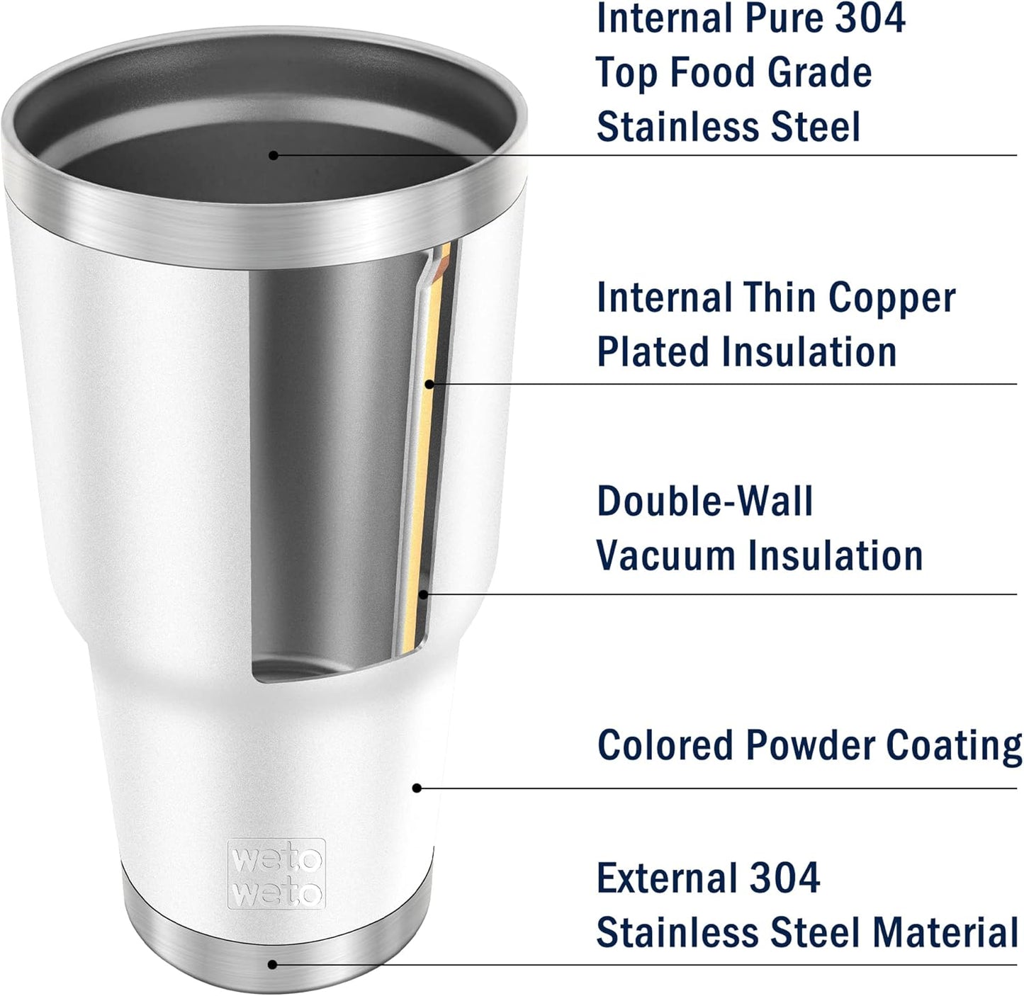 WETOWETO 30 oz Stainless Steel Tumbler, Insulated Coffee Tumbler Cup with 2 Lids and 2 Straws, Double Walled Travel Coffee Mug for Hot & Cold Drinks (White, 1 Pack)