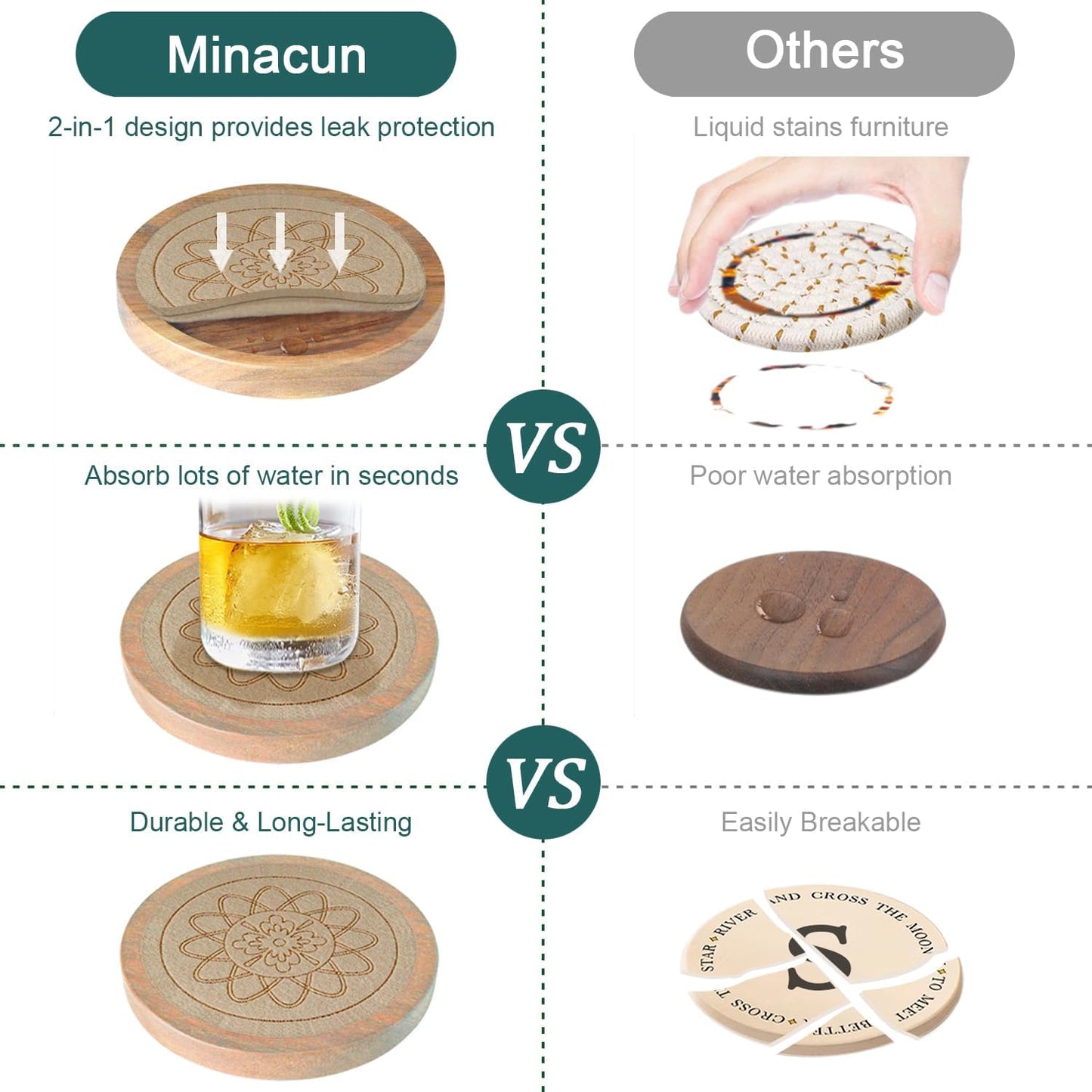 Wood Coasters for Drinks Housewarming Gifts for Home Decoration Coasters Sets of 6 Absorbent Coasters with Holder Funny Coasters for Coffee Tabletop Protection 4.3 Inch Beige, CRB6-B004