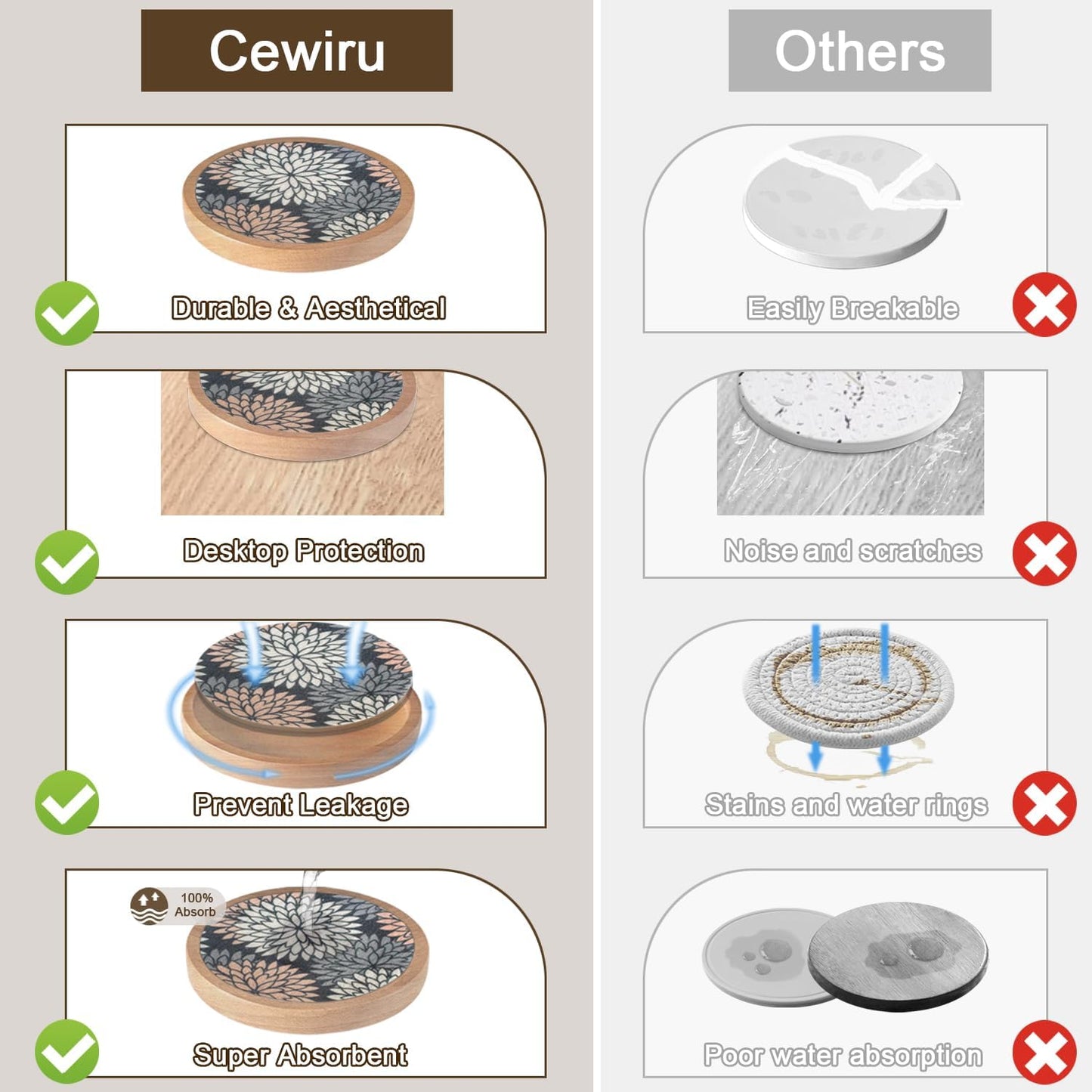 Wood Coasters Set of 6 with Holder, Cewiru Cup Mat for Drinks, Absorbent Coasters with Felt Insert for Coffee Table Protection, Modern Style Home Dining Table Decor, 4.3" Mix Brown