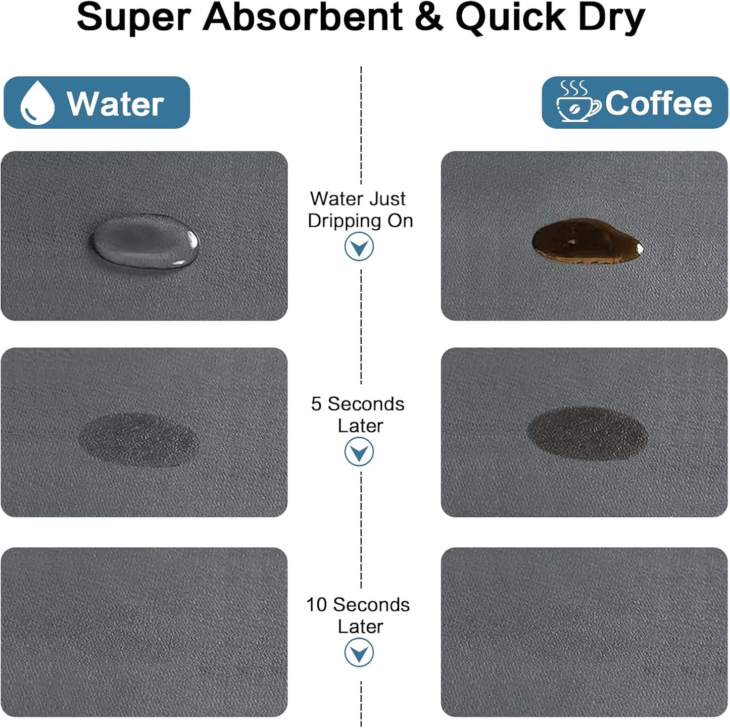 Gray Dish Drying Mat 16''x24'', Absorbent Anti Spill Bar Mat for Kitchen Counter, Fits Under Coffee Maker & Espresso Machine