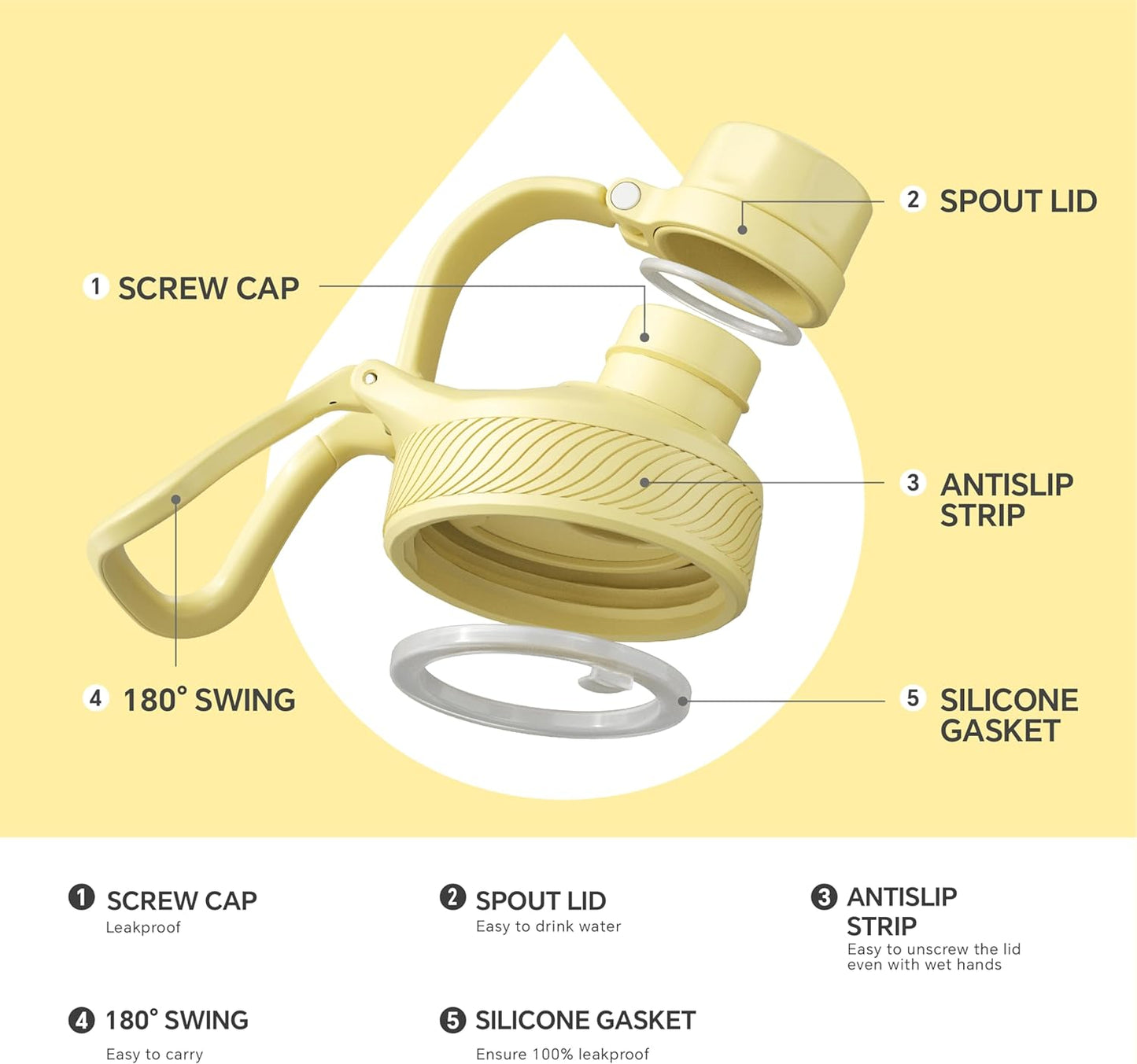 IDEUS Insulated Stainless Steel Water Bottle with 2 Leak-Proof Lids, Thermal Water Flask for Hiking Biking, 32oz, Light Yellow