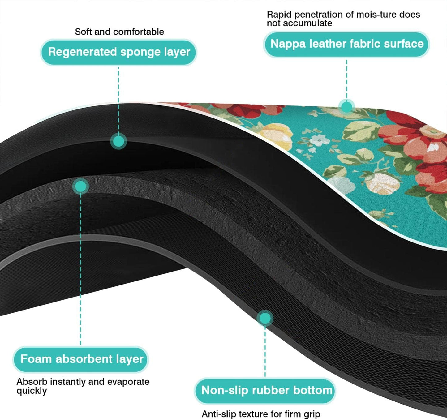 Rubber Dish Drying Mat for Kitchen Counter Large Boho Flowers Washable Quick Home Coffee Pad Fit Under Sink,Bar,Utensils 16x18in