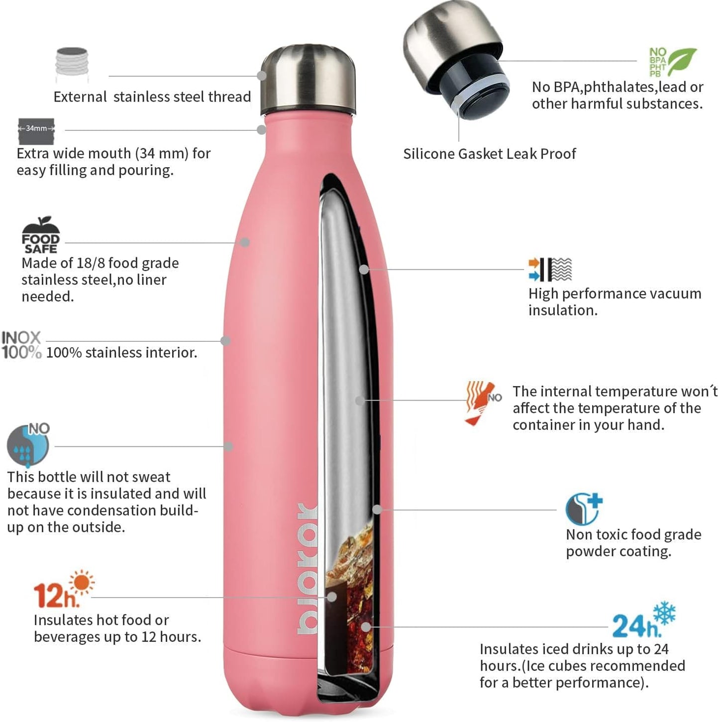 BJPKPK 25oz Insulated Stainless Steel Water Bottle for Travel Keep Cold and Hot, Light Pink
