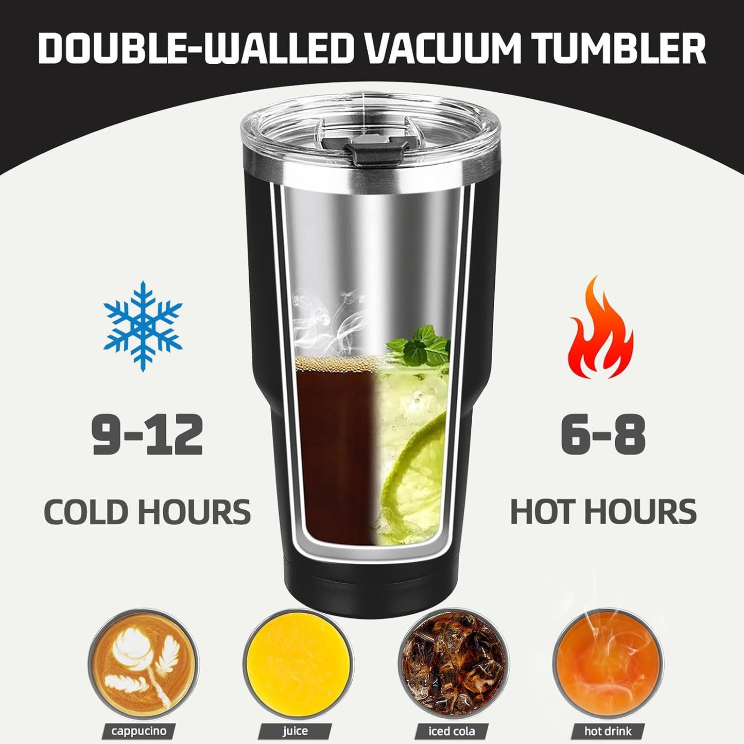 30 oz Tumbler with Lids and Straws, Stainless Steel Insulated Coffee Tumbler, Double Wall Vacuum Insulated Travel Mug Cup, Leakproof Thermal Coffee Cup for Hot and Cold Drinks (Black)