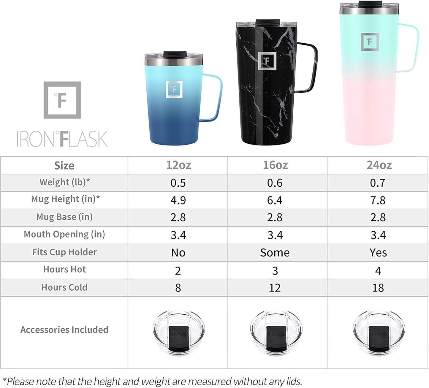 IRON °FLASK Grip Coffee Mug - Leak Proof, Vacuum Insulated Stainless Steel Bottle, Double Walled, Thermo Travel, Hot Cold, Water Metal Canteen - Rainbow, 24 Oz - Classic Bottom