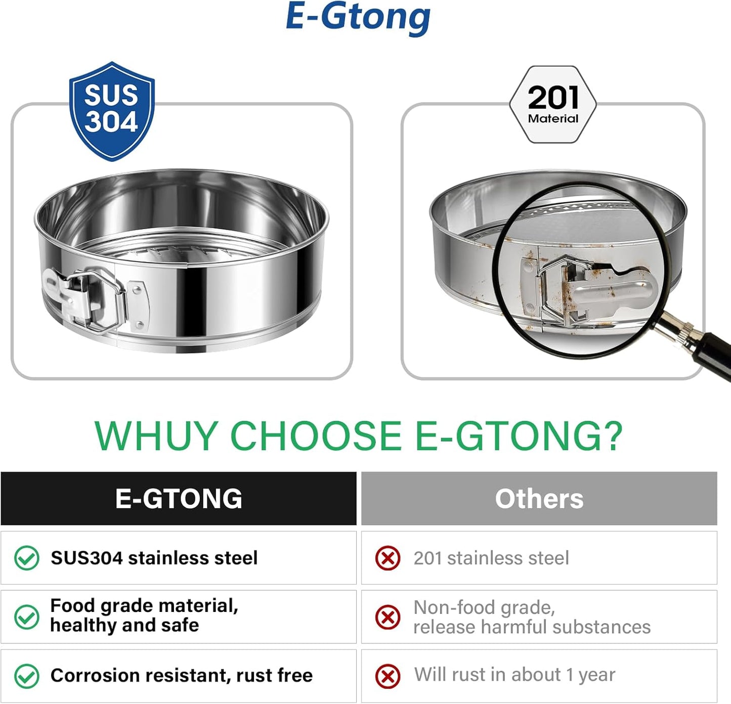 10 Inch Springform Cake Pan, Stainless Steel Springform Pans, Leakproof & Nonstick Cheesecake Pan with Removable Bottom, Round Spring Form Cake Pan For Baking