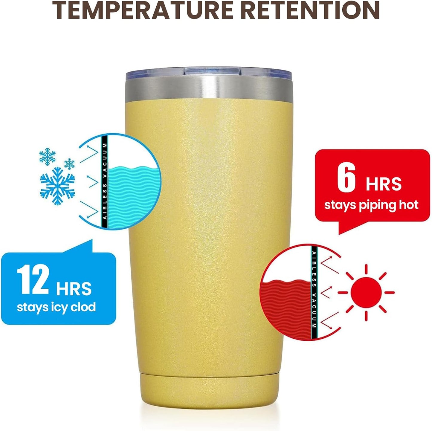 MEWAY 20oz Tumbler 12 Pack Double Wall Vacuum Insulated Travel Glitter Mug Bulk, Stainless Steel Tumblers with Lid and Straw,Powder Coated Coffee Cups for Woman(Rainbow Yellow,Set of 12)