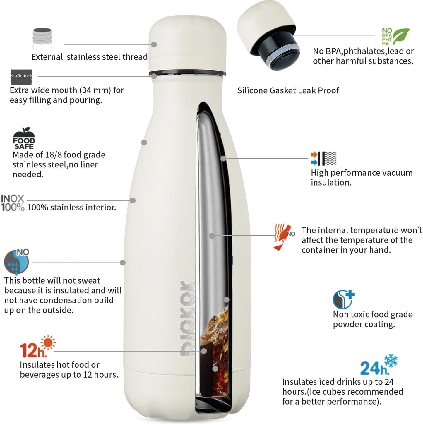 BJPKPK Stainless Steel Insulated Water Bottles Dishwasher Safe Water Bottle Keep Cold And Hot,Angel White
