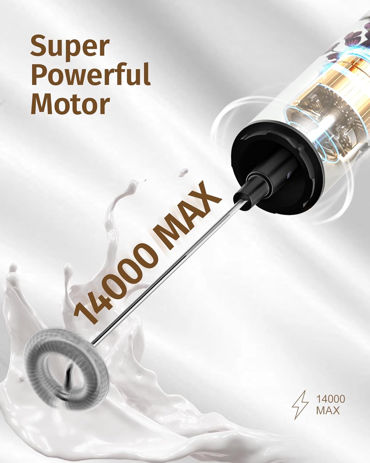 Milk Frother Rechargeable with Cover - Coffee Frother Wand, Drink Mixer Handheld with 2 Detachable Stainless Whisks 2 Speed Adjustable for Latte, Cappuccino, Hot Chocolate, Egg, White Floral